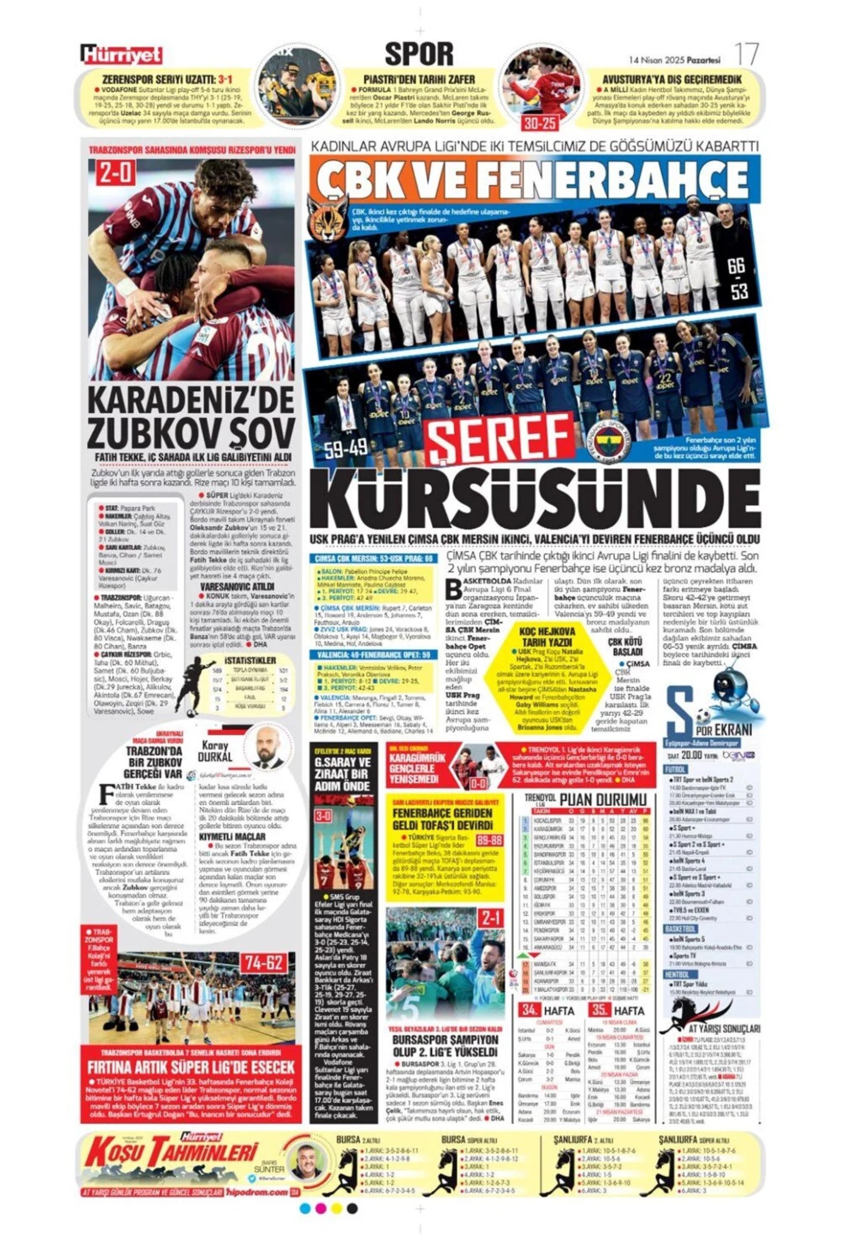 Sporda günün manşetleri: Fenerbahçe vazgeçmiyor
