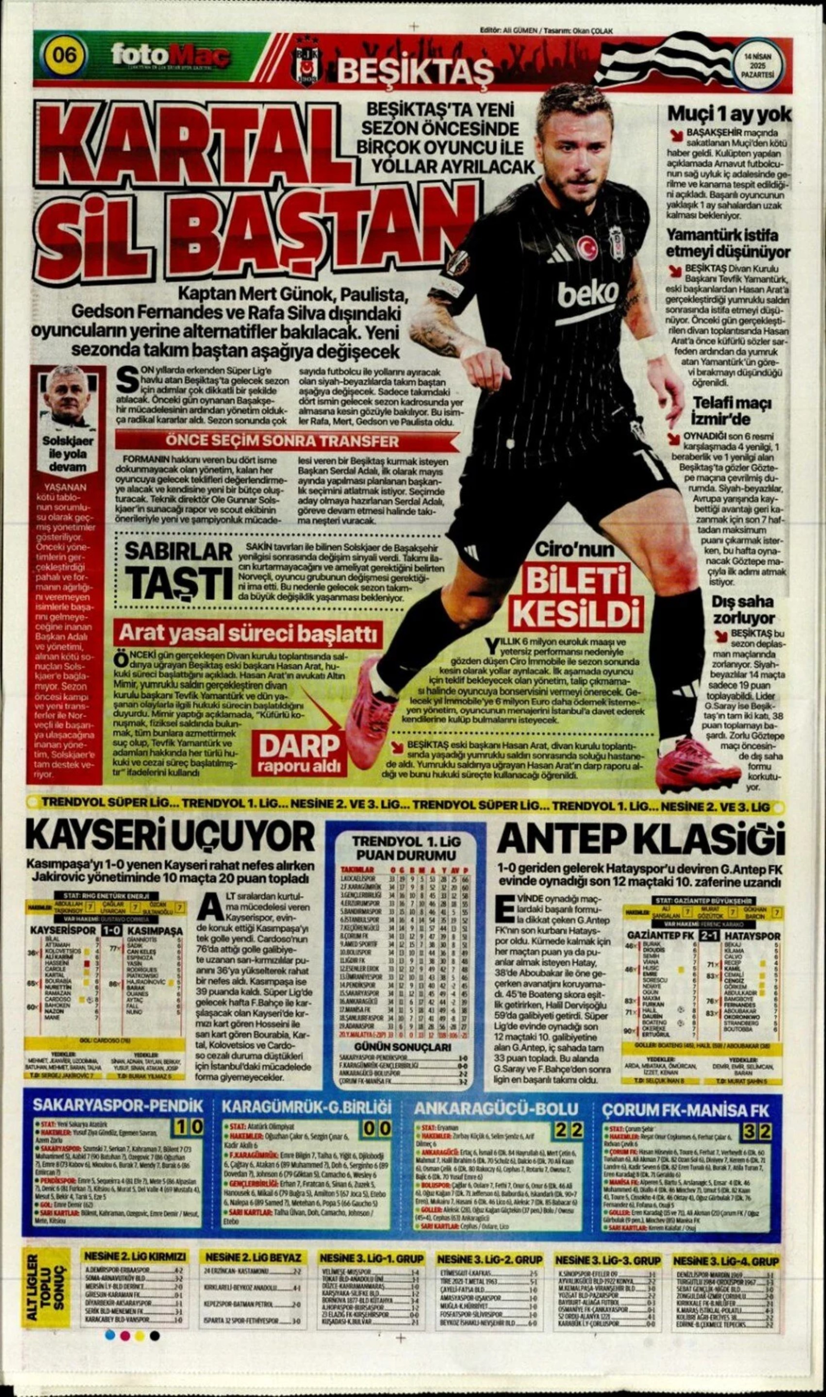 Sporda günün manşetleri: Fenerbahçe vazgeçmiyor