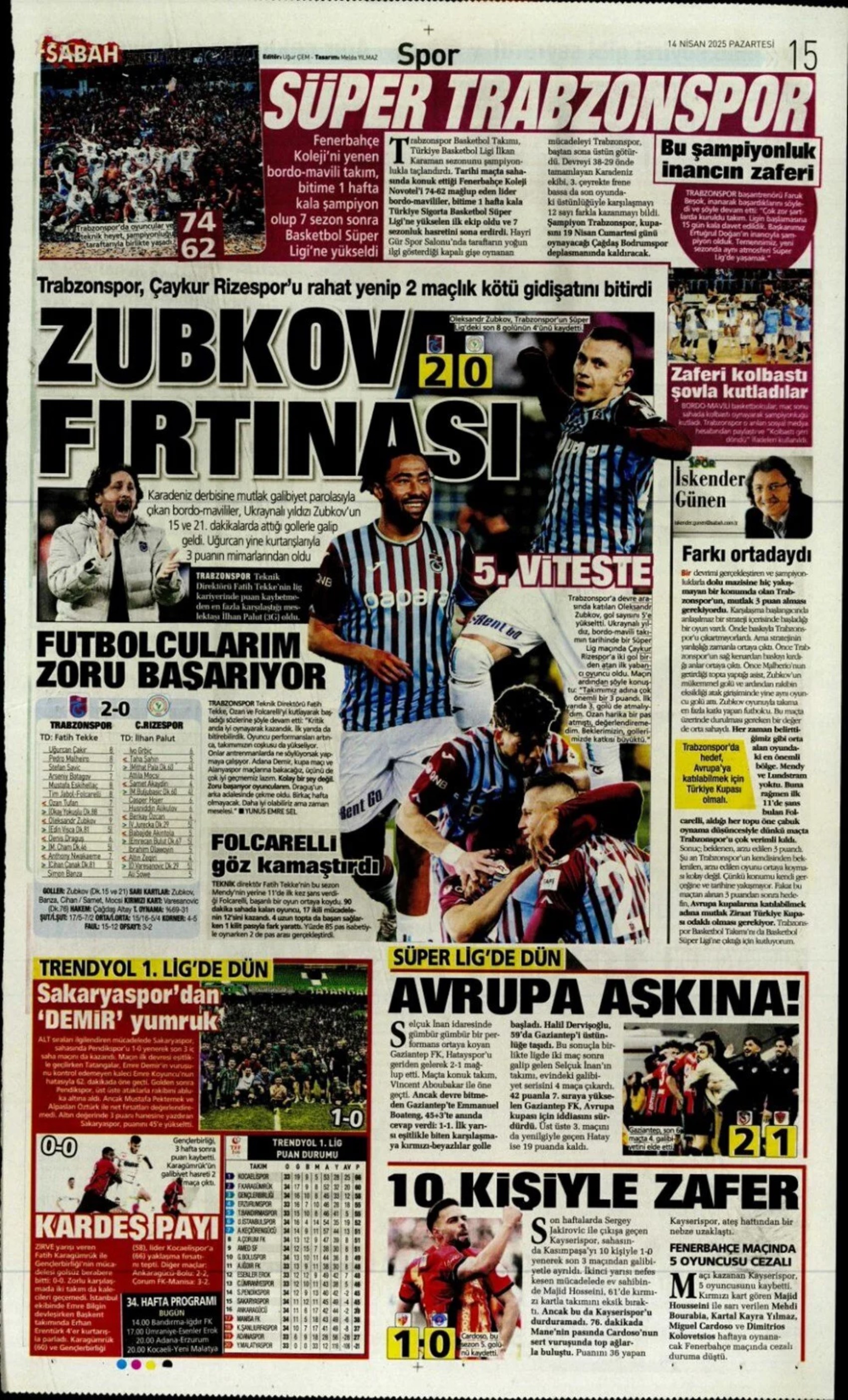 Sporda günün manşetleri: Fenerbahçe vazgeçmiyor