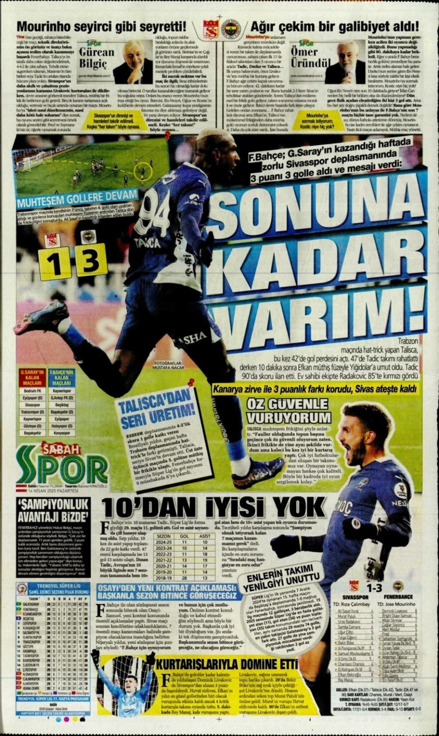 Sporda günün manşetleri: Fenerbahçe vazgeçmiyor