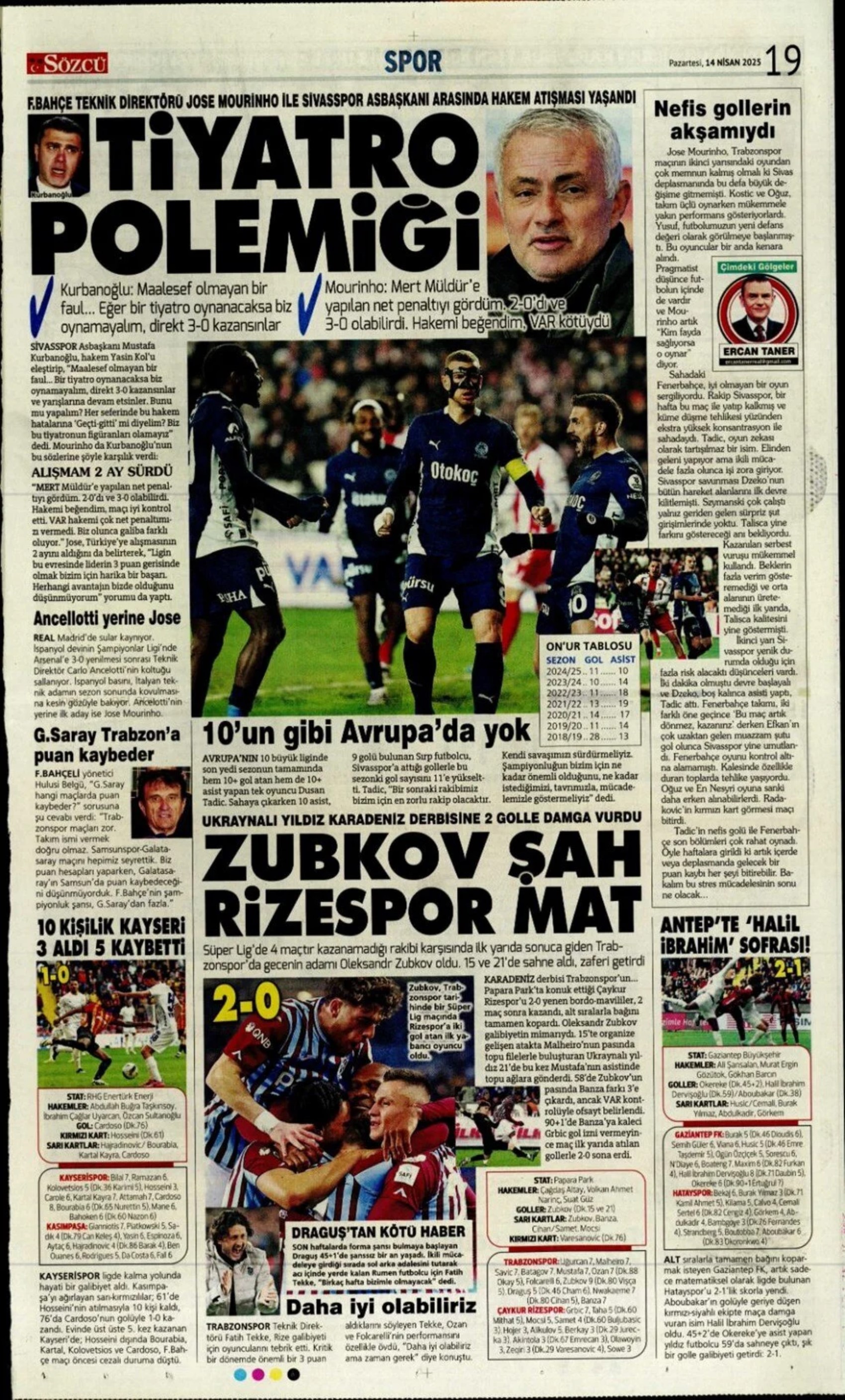 Sporda günün manşetleri: Fenerbahçe vazgeçmiyor