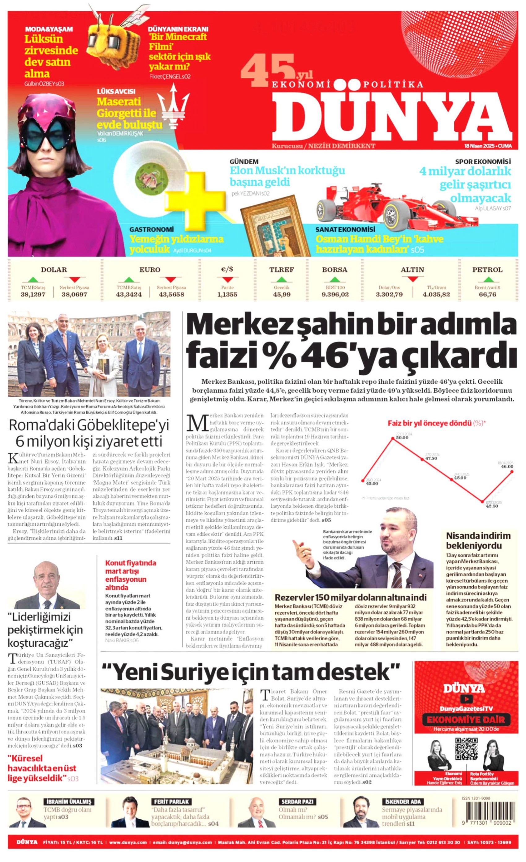18 Nisan 2025 gazete manşetleri: Piyasalardaki İmamoğlu etkisi beklenenden daha fazla çıktı!