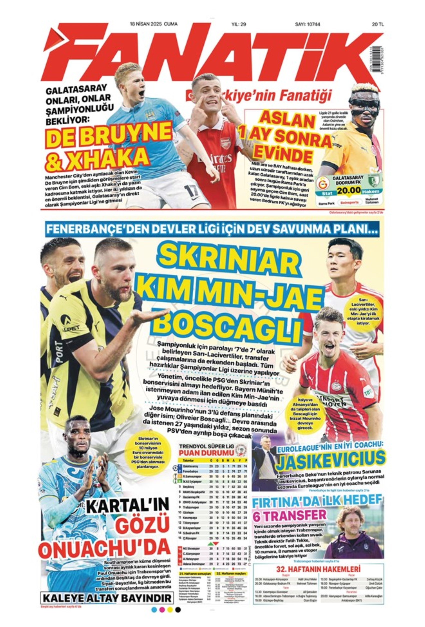Sporda günün manşetleri: Galatasaray Osimhen'in alternatifini Fransa'da buldu