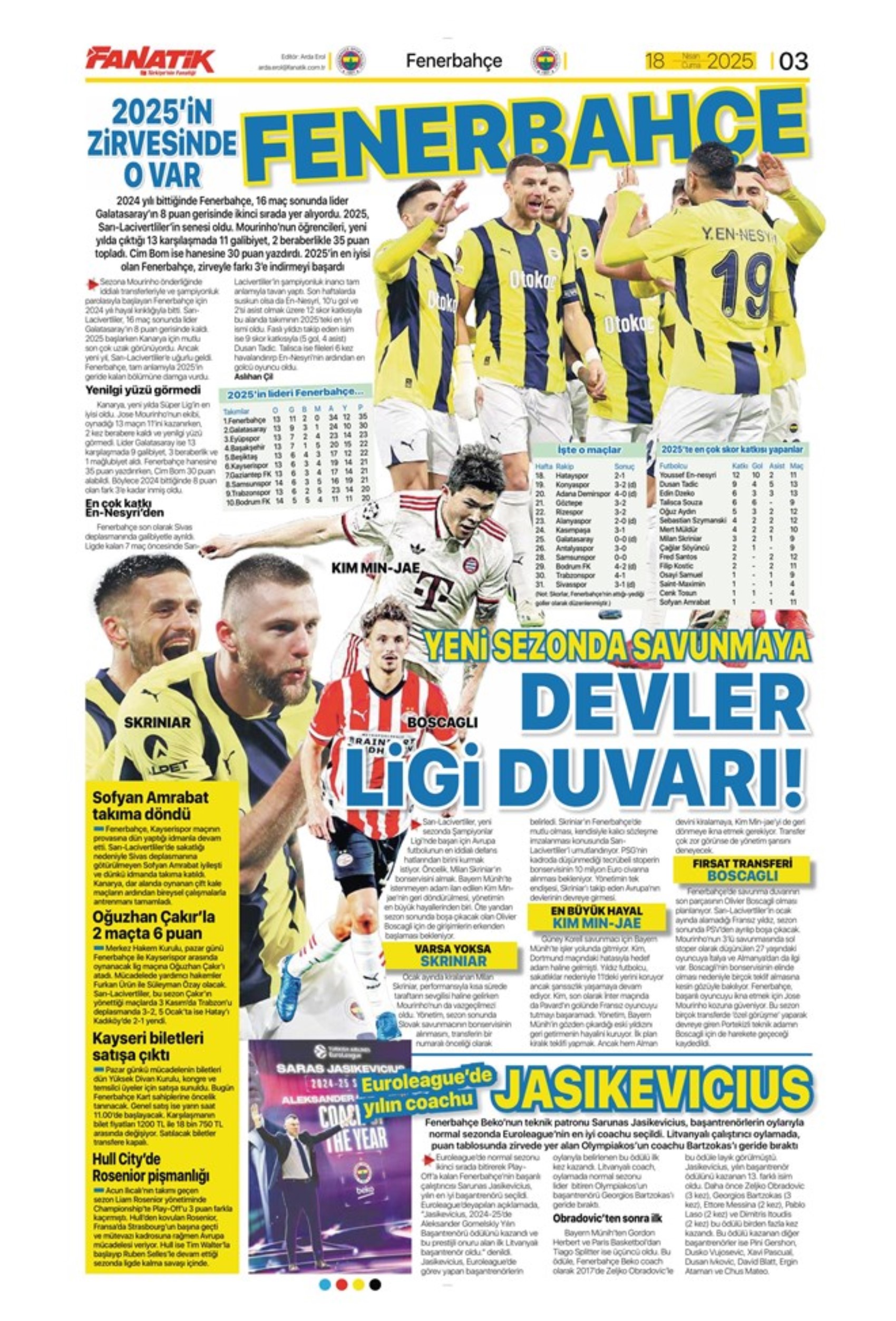 Sporda günün manşetleri: Galatasaray Osimhen'in alternatifini Fransa'da buldu