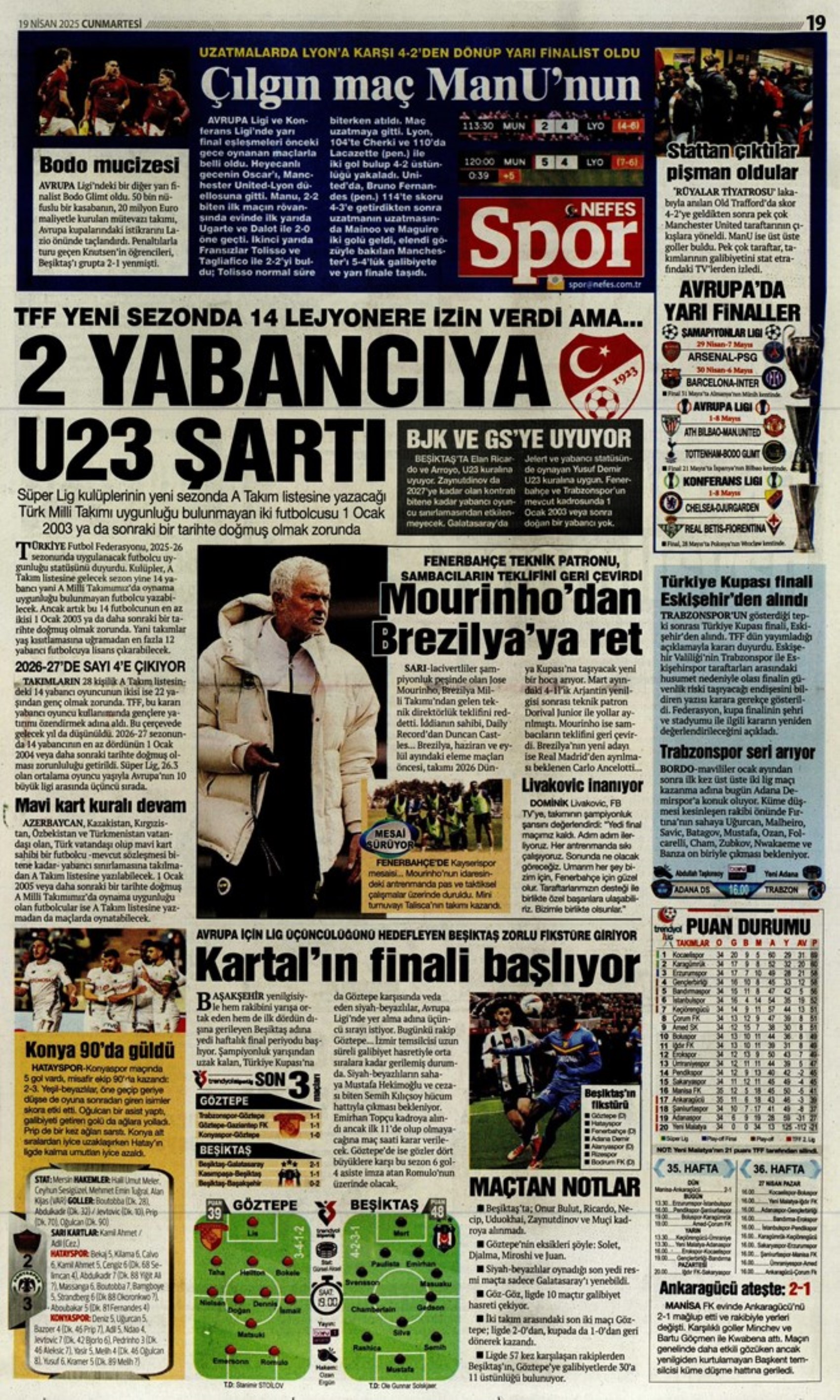 Sporda günün manşetleri: Skriniar'da Pereria tehlikesi