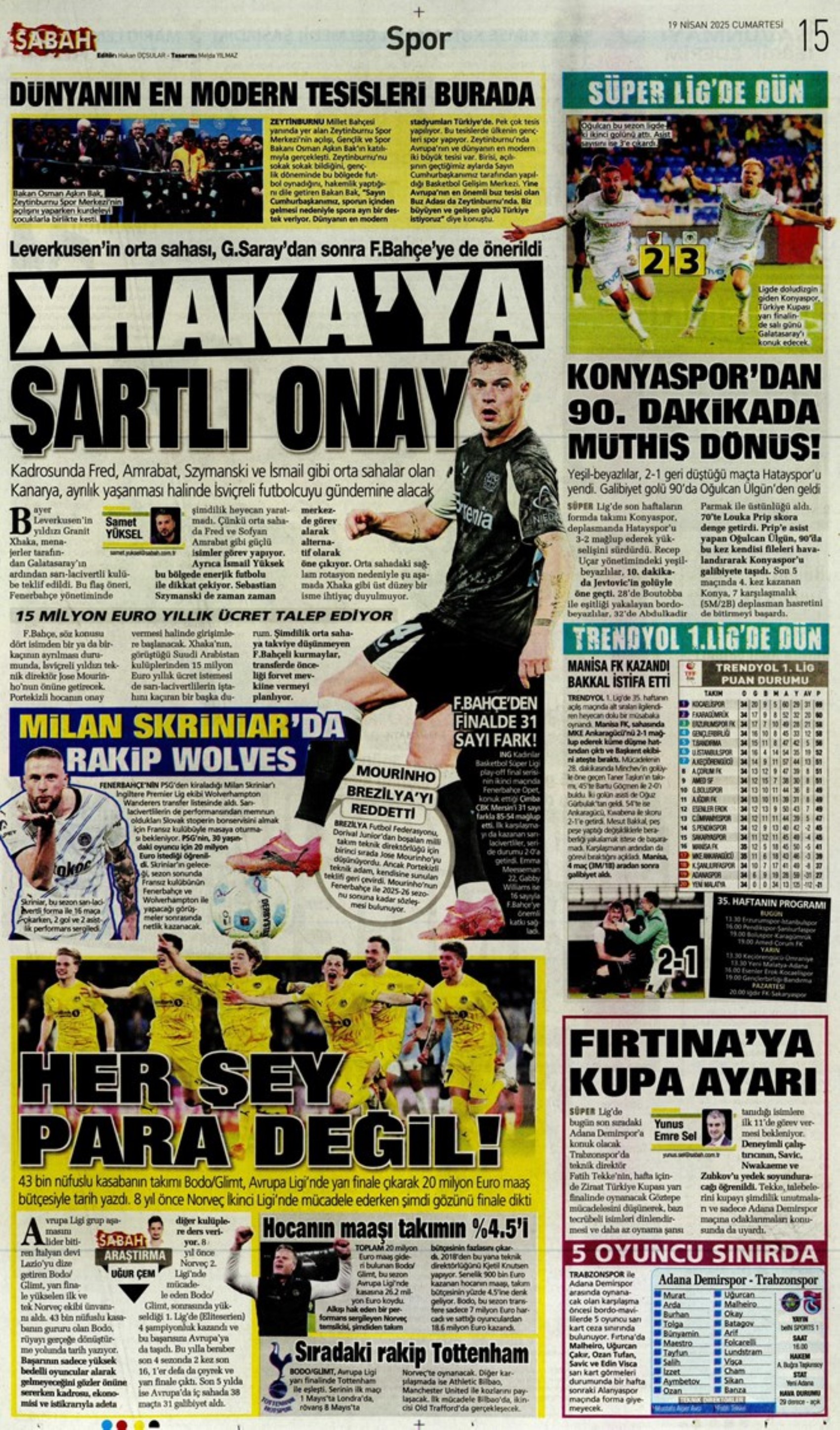 Sporda günün manşetleri: Skriniar'da Pereria tehlikesi