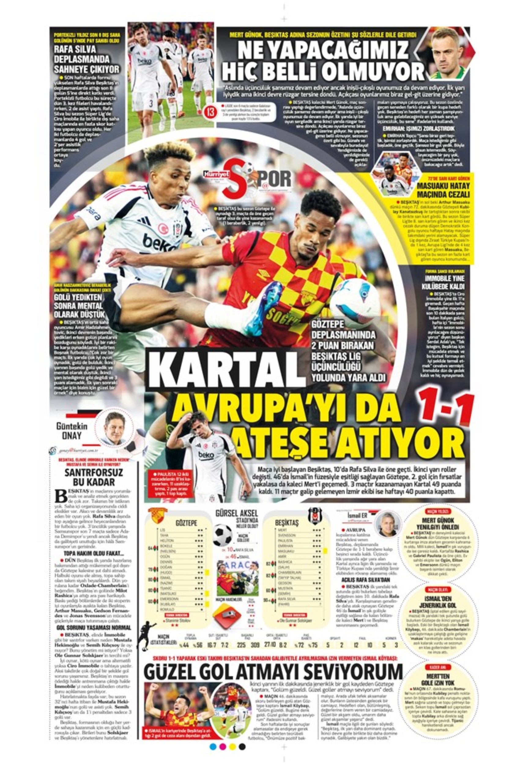 Sporda günün manşetleri: Kim Min-Jae yeniden! Osimhen için dünya devi devreye girdi