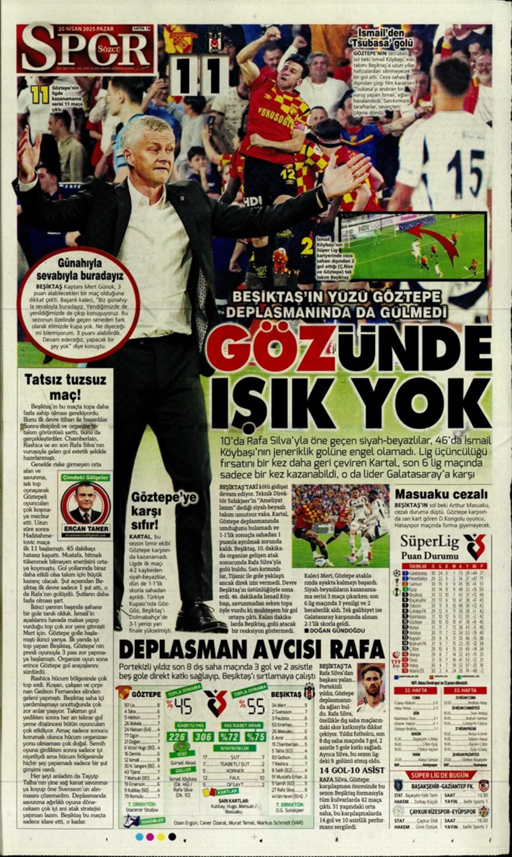 Sporda günün manşetleri: Kim Min-Jae yeniden! Osimhen için dünya devi devreye girdi