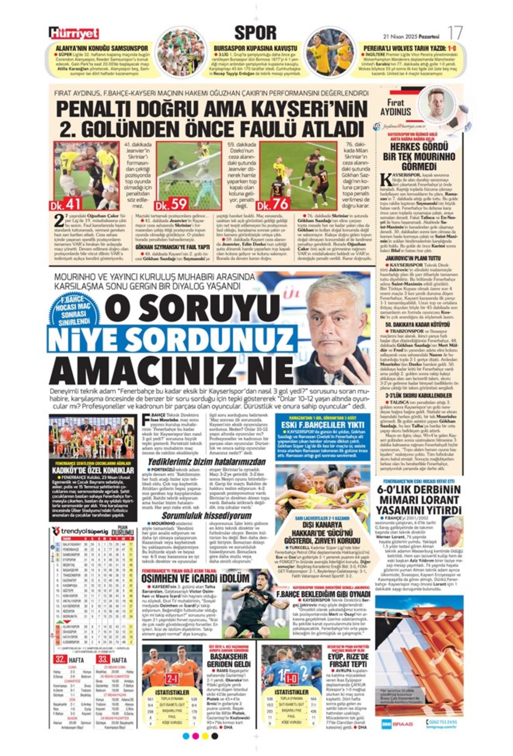 Sporda günün manşetleri: 'Fenerbahçe intihar etti'