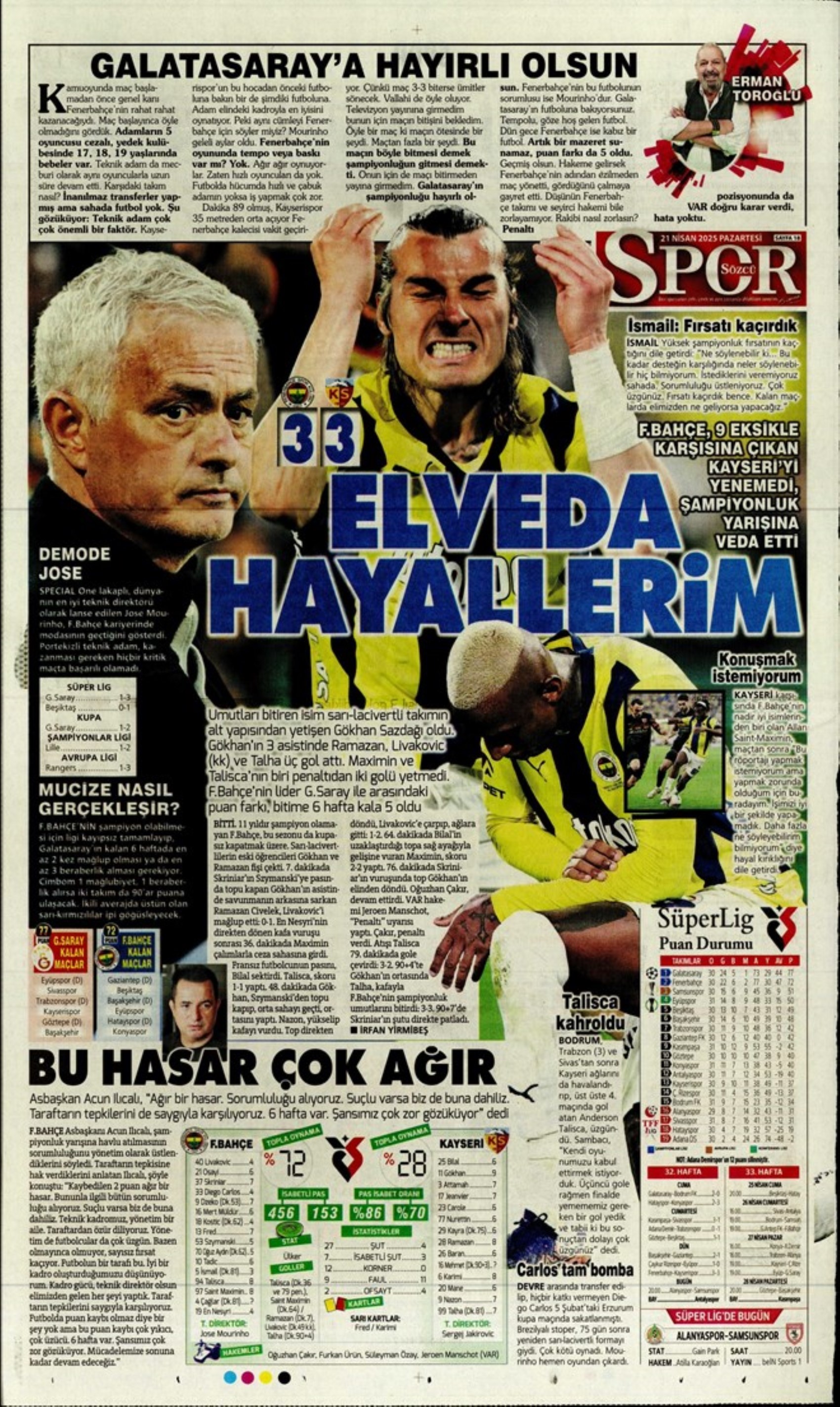 Sporda günün manşetleri: 'Fenerbahçe intihar etti'