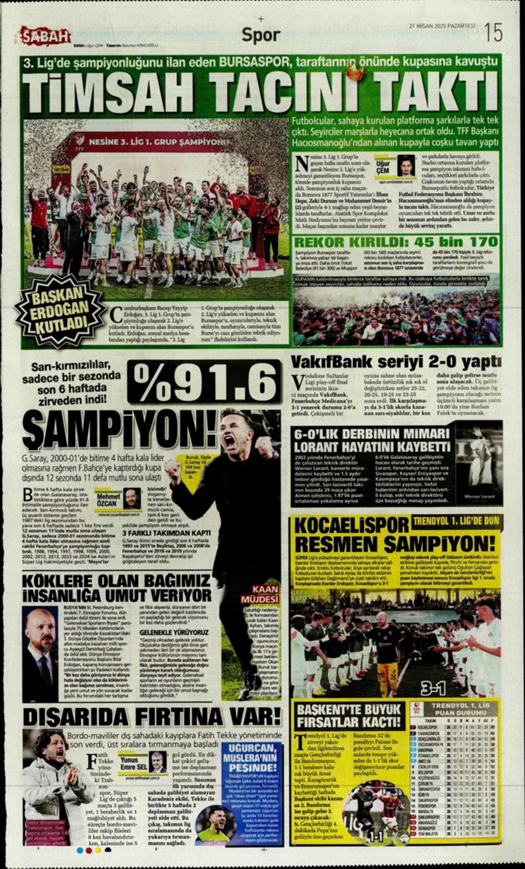 Sporda günün manşetleri: 'Fenerbahçe intihar etti'