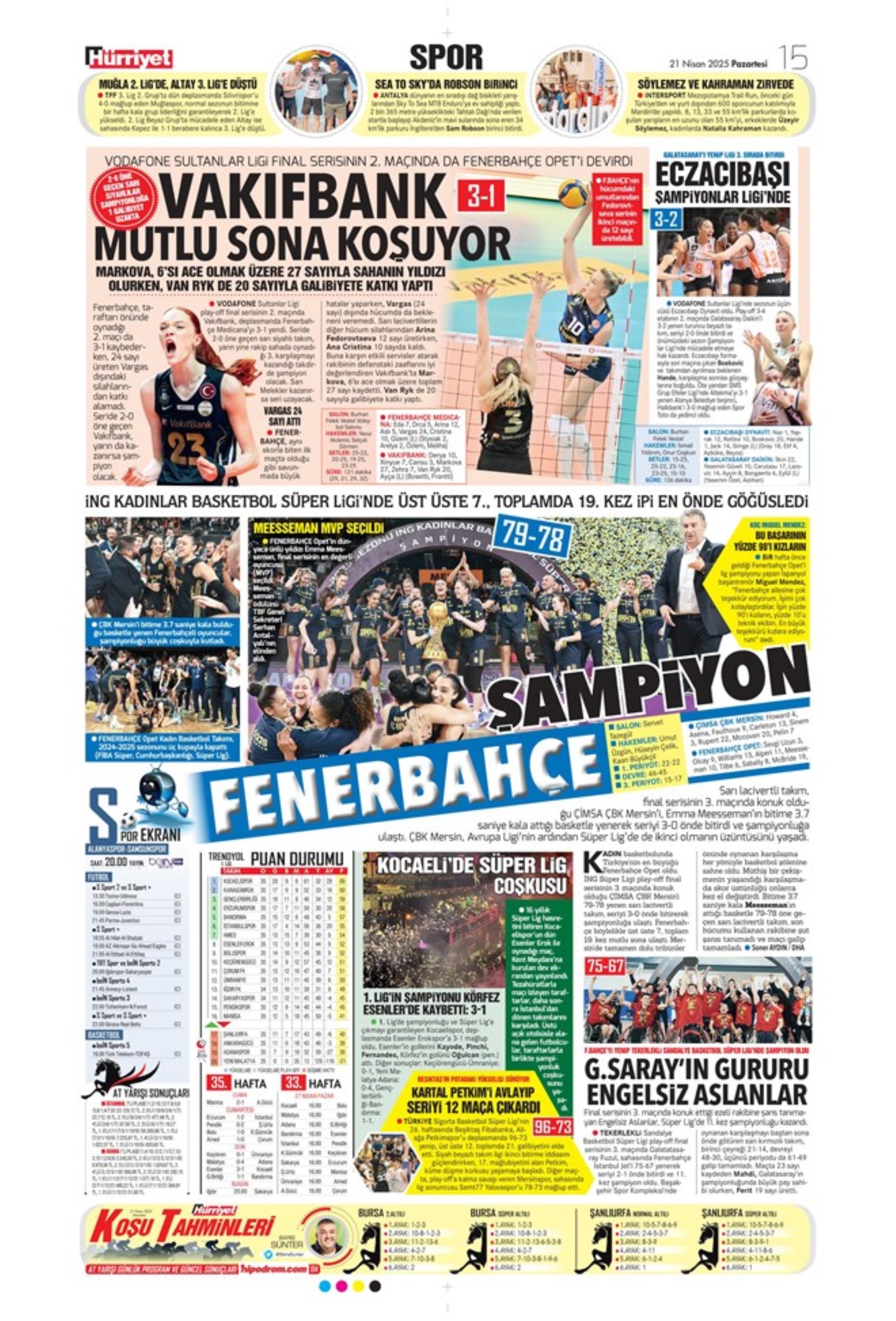 Sporda günün manşetleri: 'Fenerbahçe intihar etti'