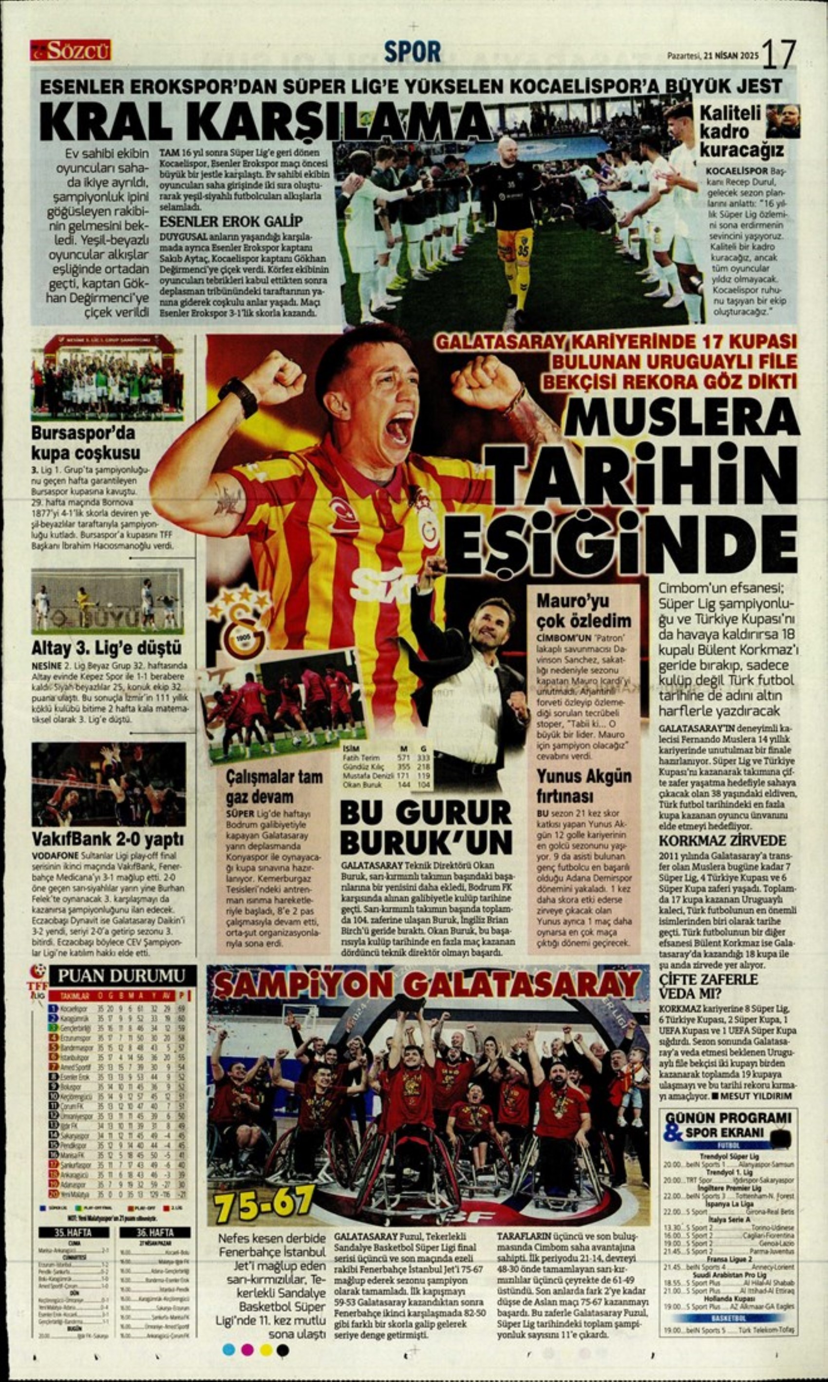 Sporda günün manşetleri: 'Fenerbahçe intihar etti'