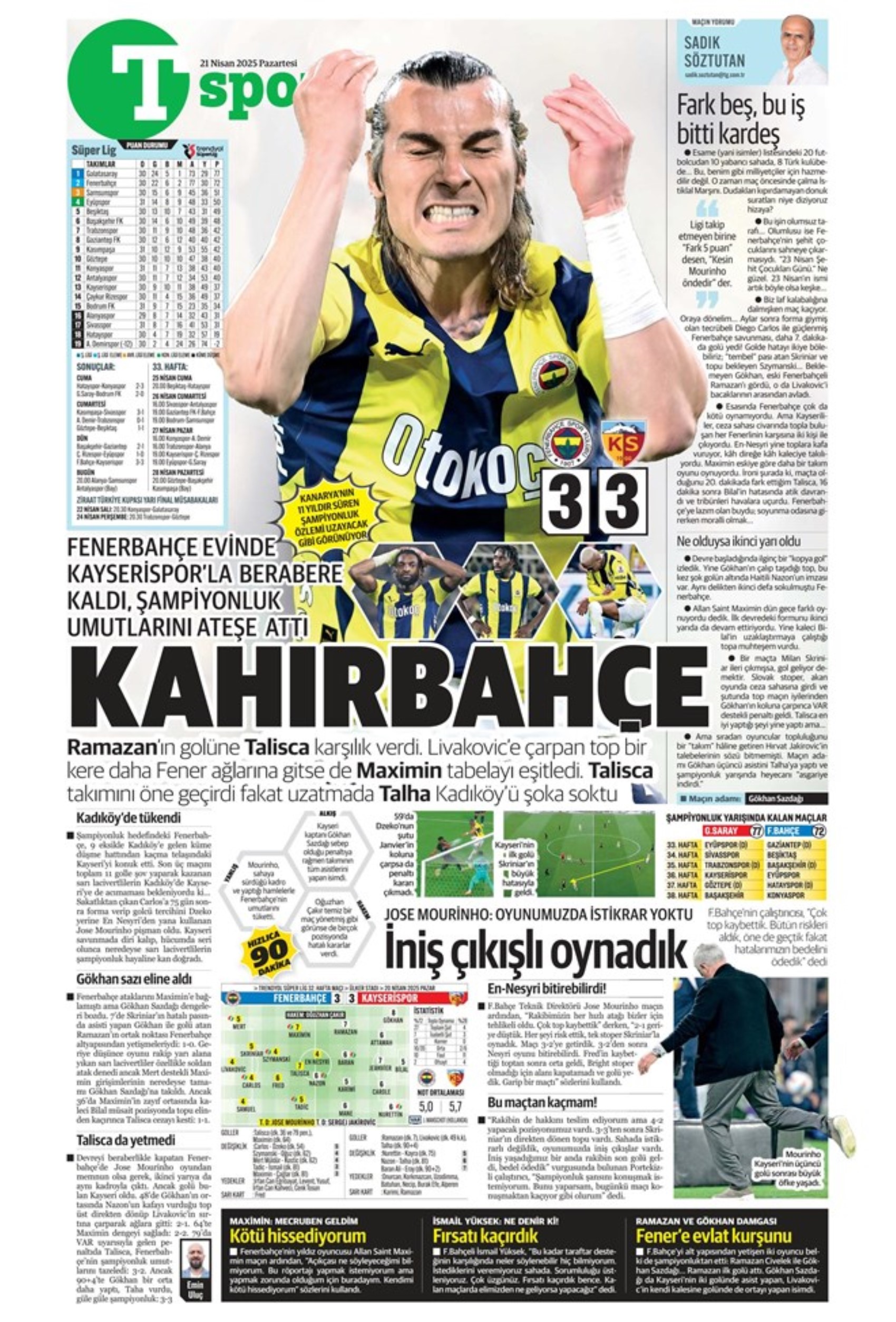 Sporda günün manşetleri: 'Fenerbahçe intihar etti'