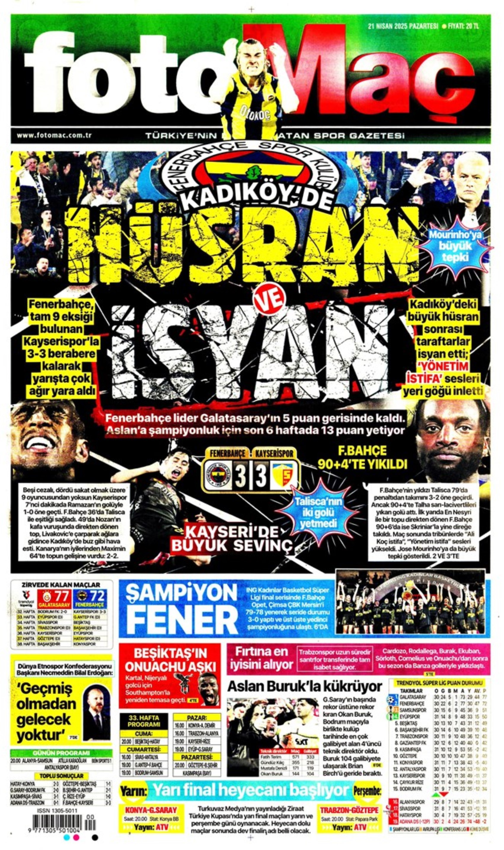 Sporda günün manşetleri: 'Fenerbahçe intihar etti'