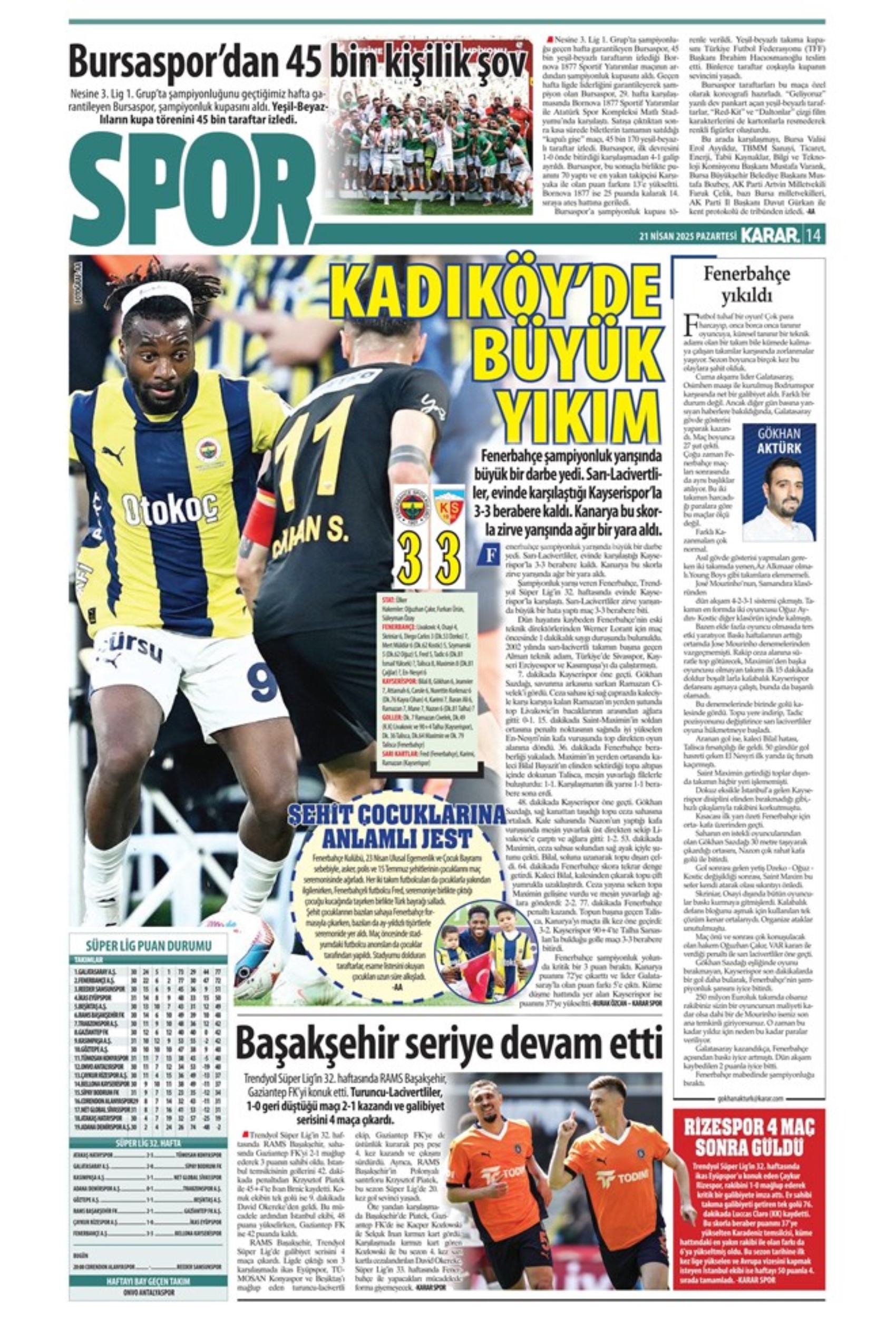 Sporda günün manşetleri: 'Fenerbahçe intihar etti'
