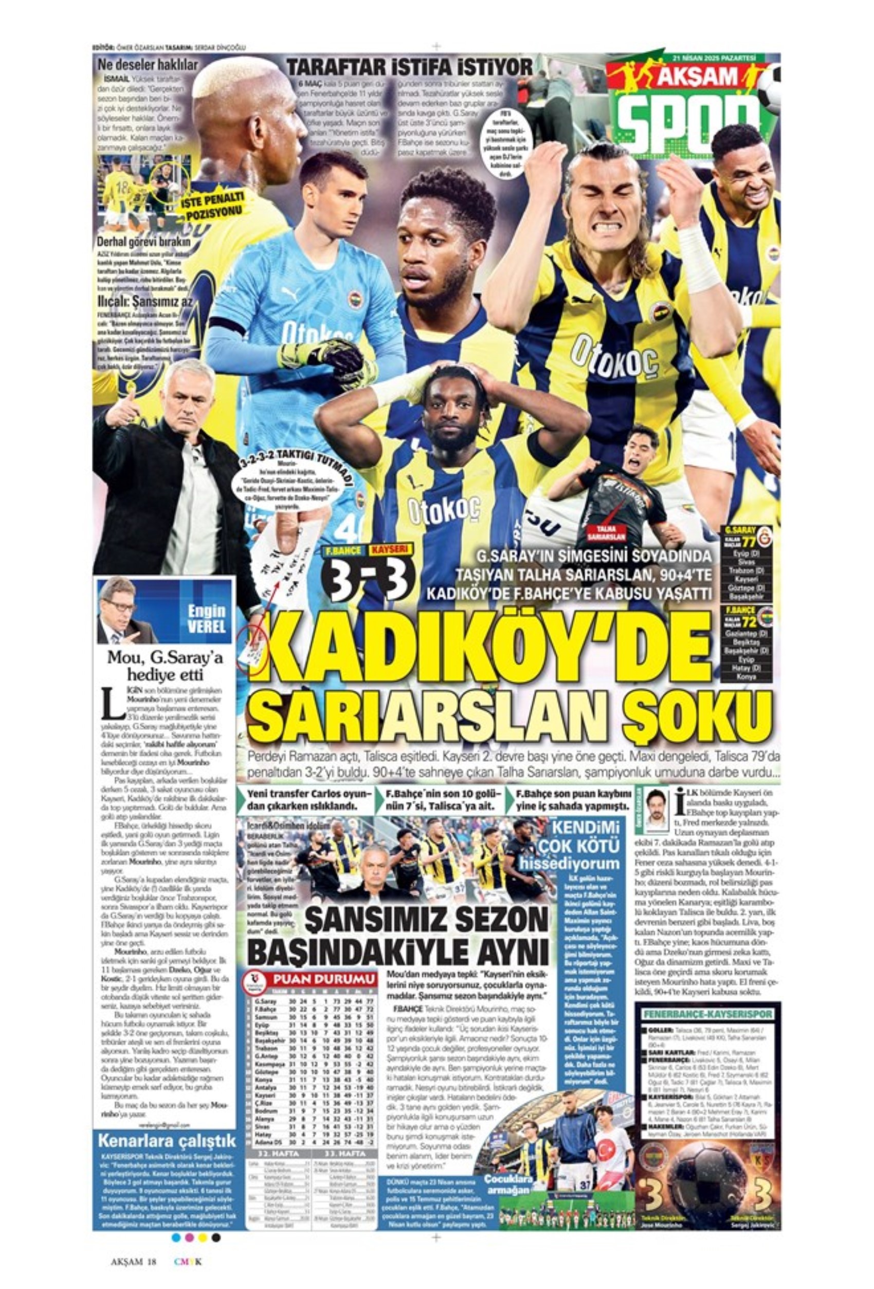 Sporda günün manşetleri: 'Fenerbahçe intihar etti'
