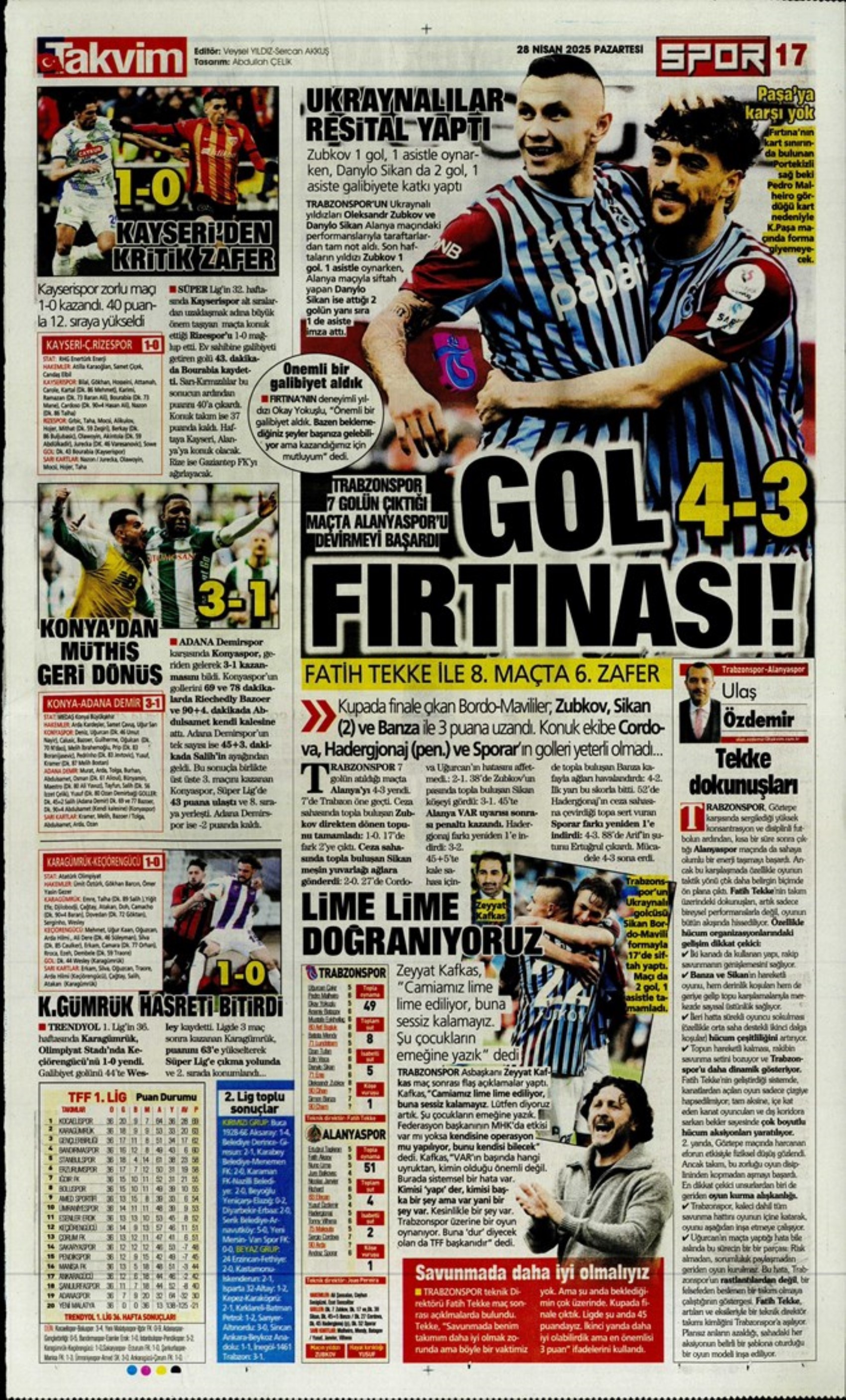 Sporda günün manşetleri: 5.yıldıza 5 golle selam