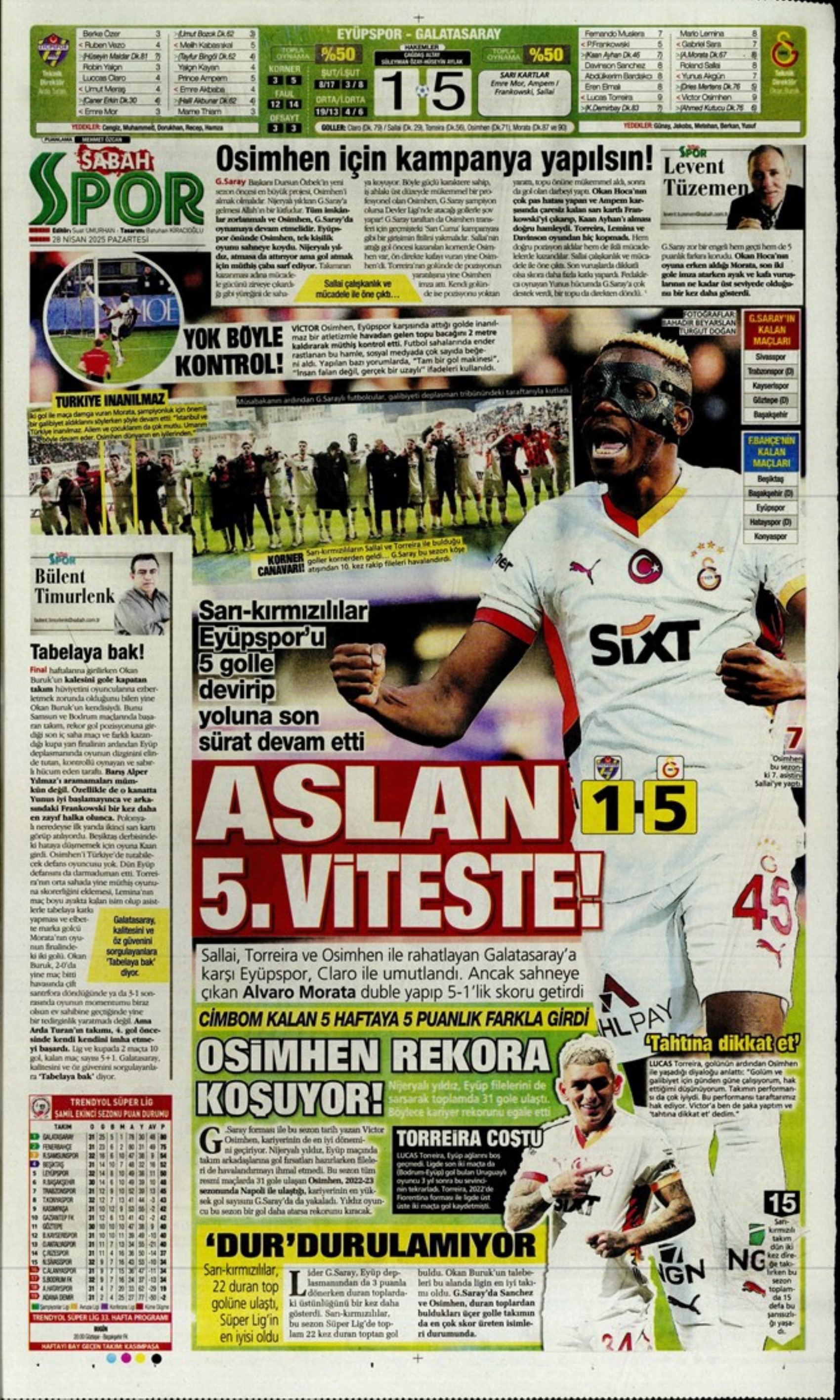 Sporda günün manşetleri: 5.yıldıza 5 golle selam