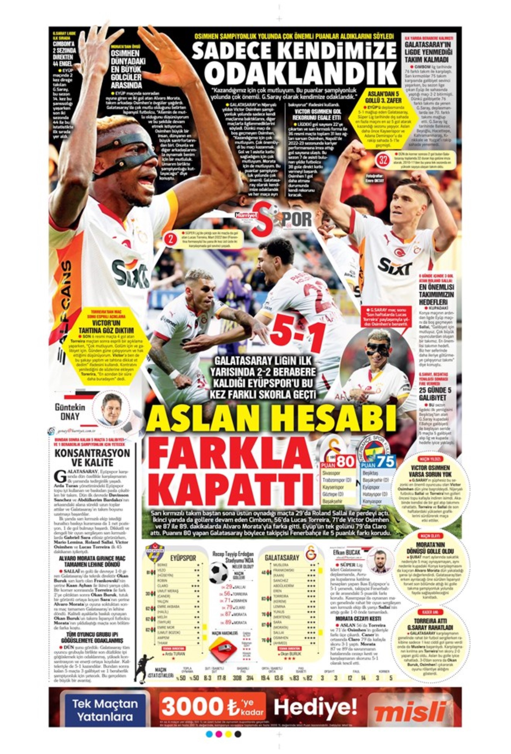 Sporda günün manşetleri: 5.yıldıza 5 golle selam