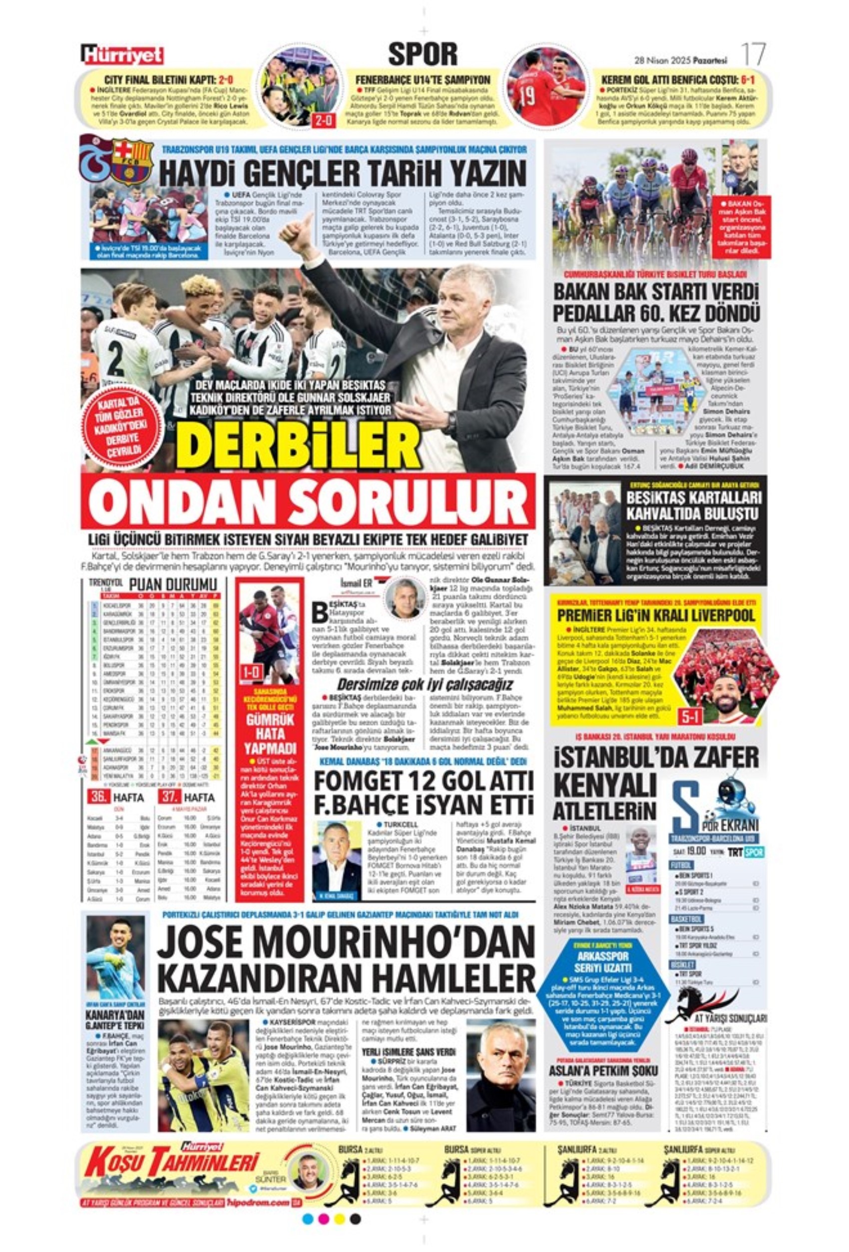 Sporda günün manşetleri: 5.yıldıza 5 golle selam