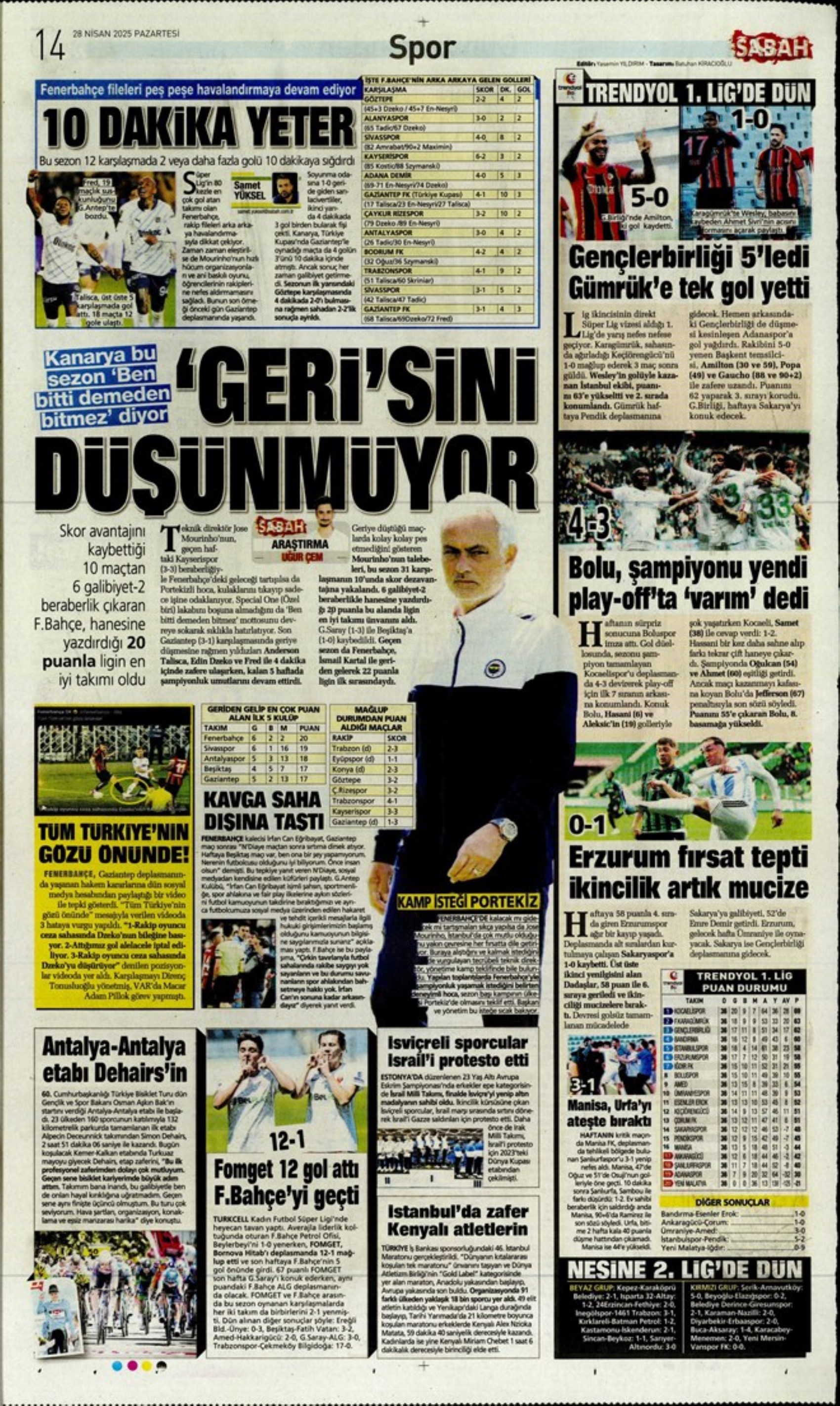 Sporda günün manşetleri: 5.yıldıza 5 golle selam