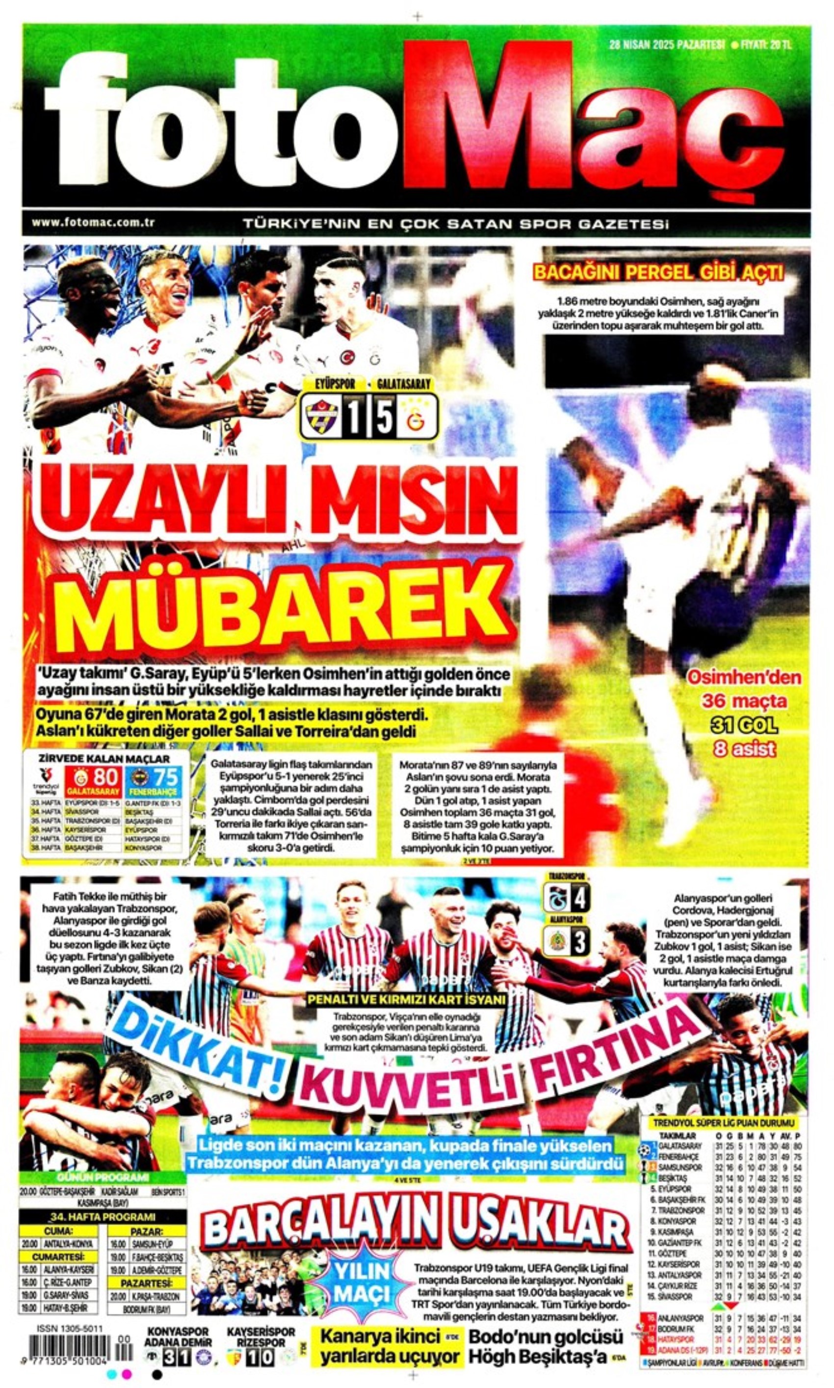 Sporda günün manşetleri: 5.yıldıza 5 golle selam