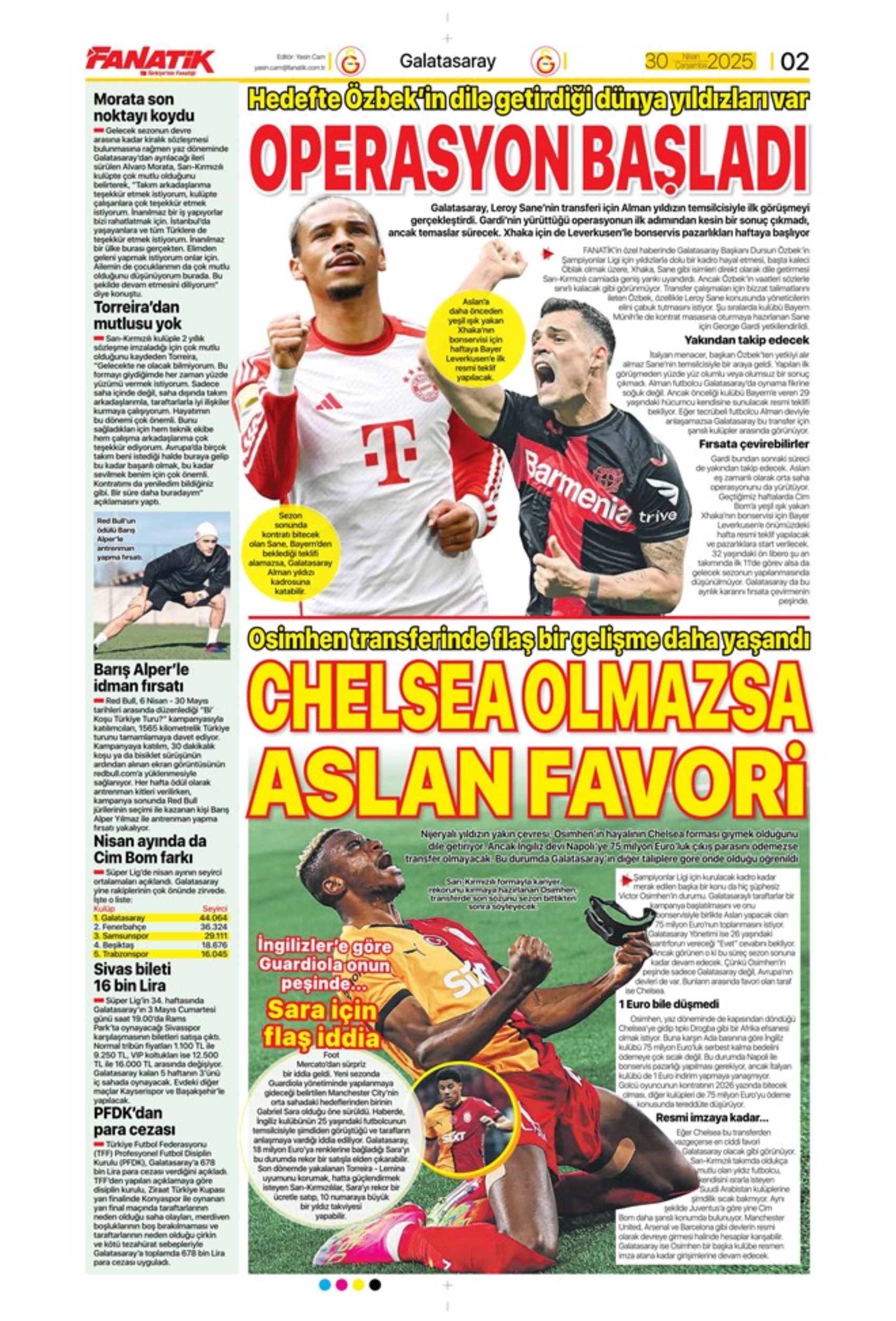 Sporda günün manşetleri... Guardiola Sara'yı gözüne kestirdi: Vlahovic'i Youssef En-Nesyri getirecek