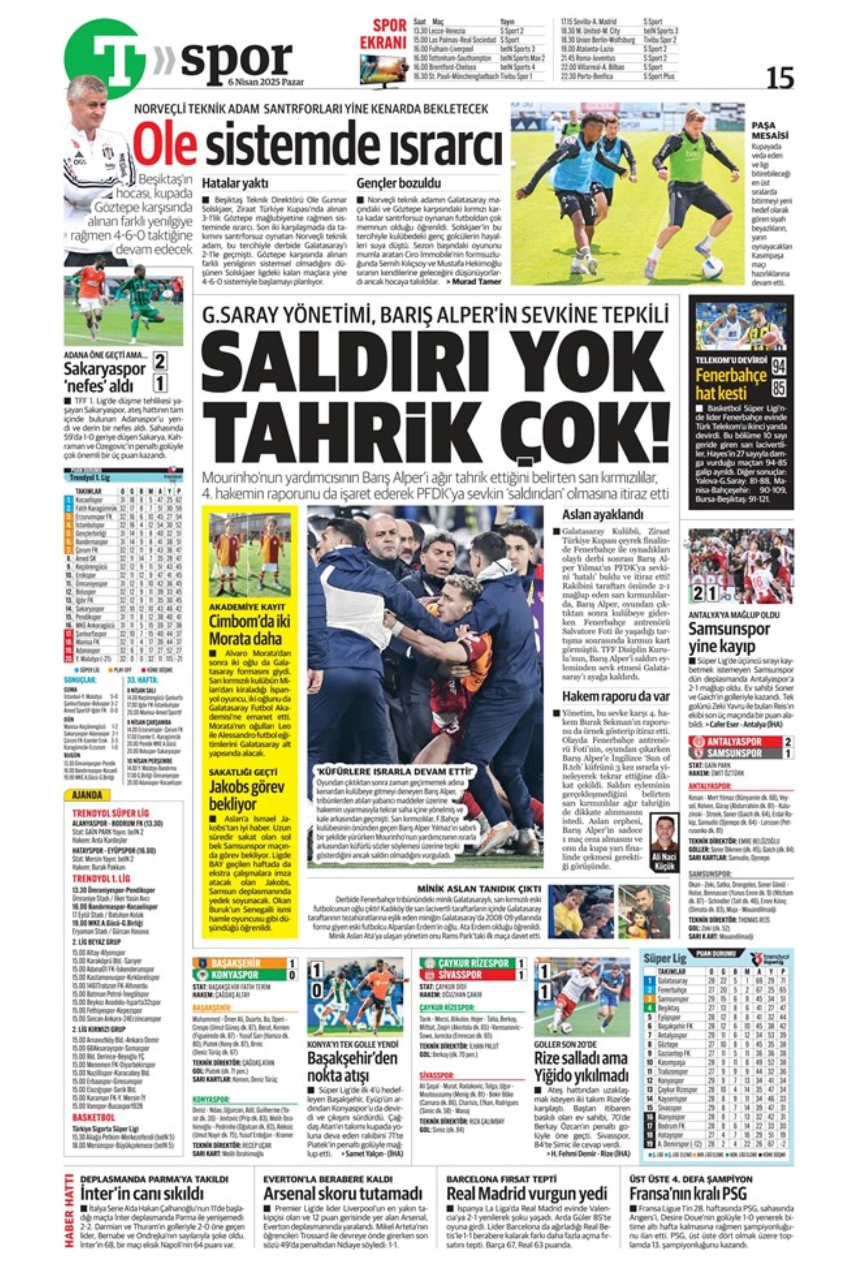 Sporda günün manşetleri: Süper Lig'de kritik randevu! Tamam mı devam mı maçı