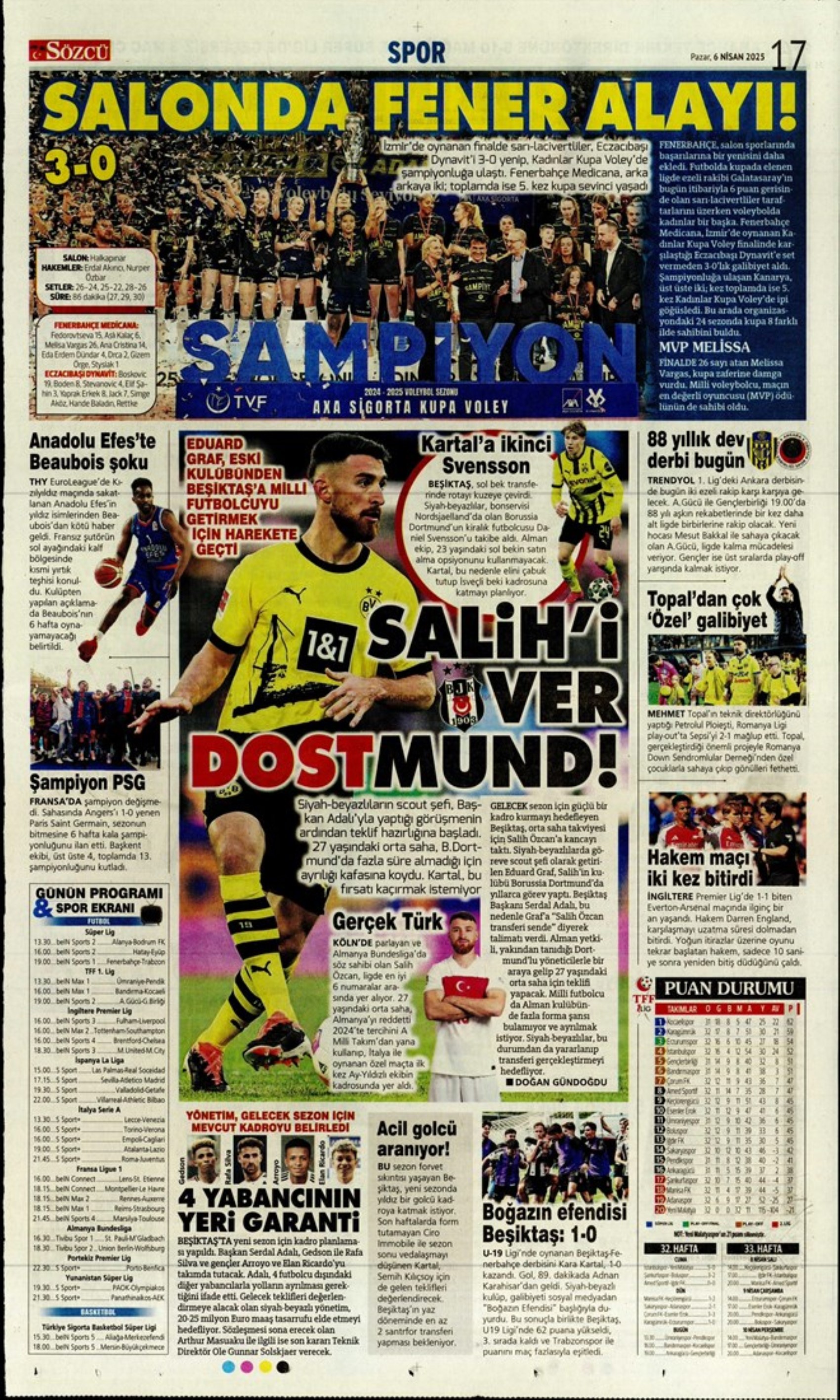 Sporda günün manşetleri: Süper Lig'de kritik randevu! Tamam mı devam mı maçı
