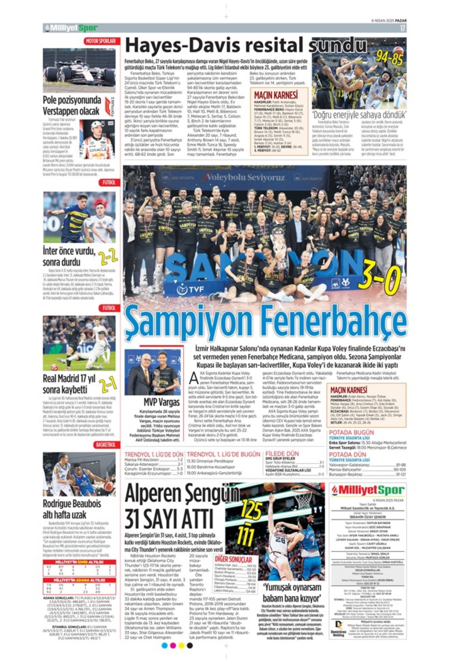 Sporda günün manşetleri: Süper Lig'de kritik randevu! Tamam mı devam mı maçı