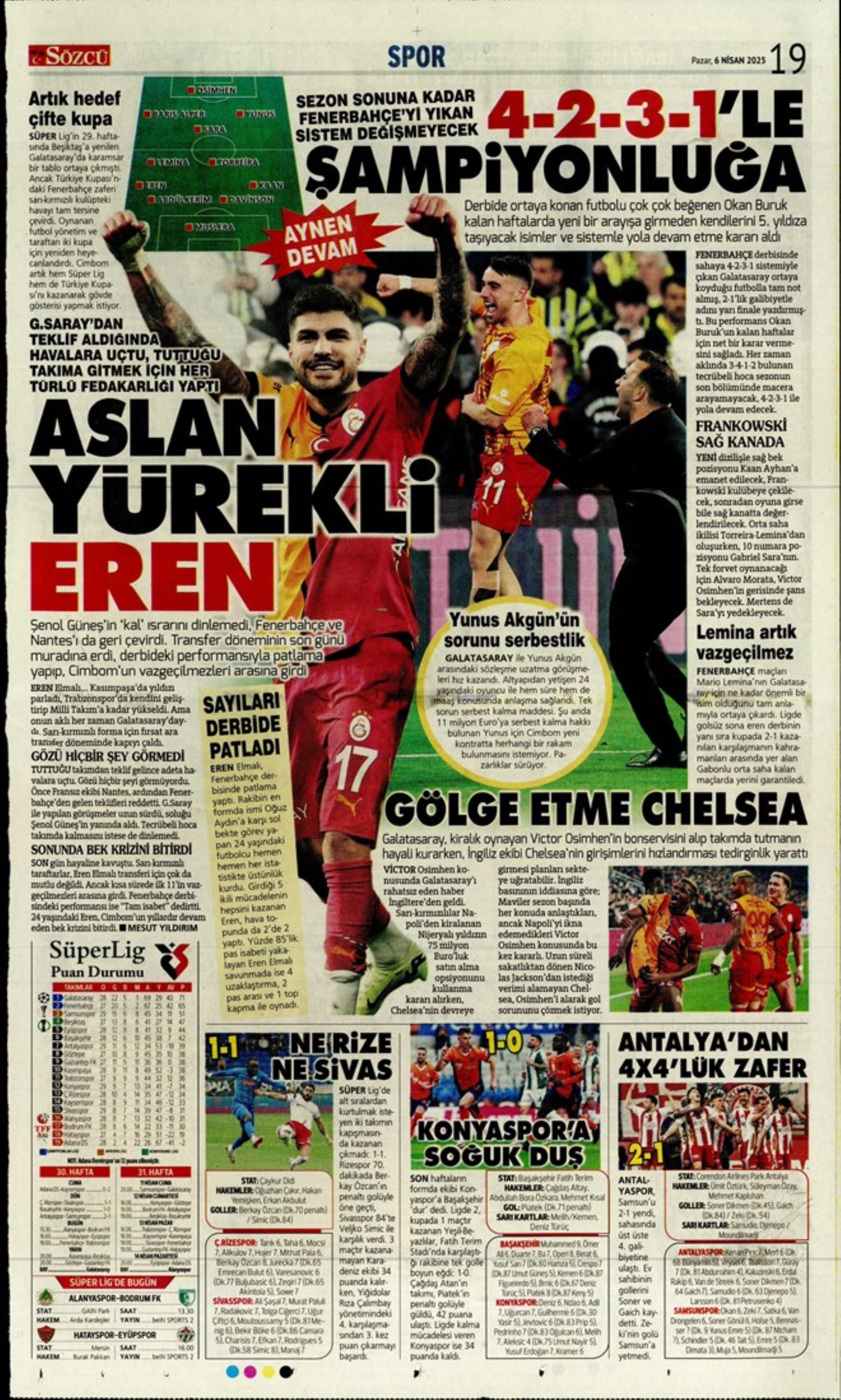Sporda günün manşetleri: Süper Lig'de kritik randevu! Tamam mı devam mı maçı