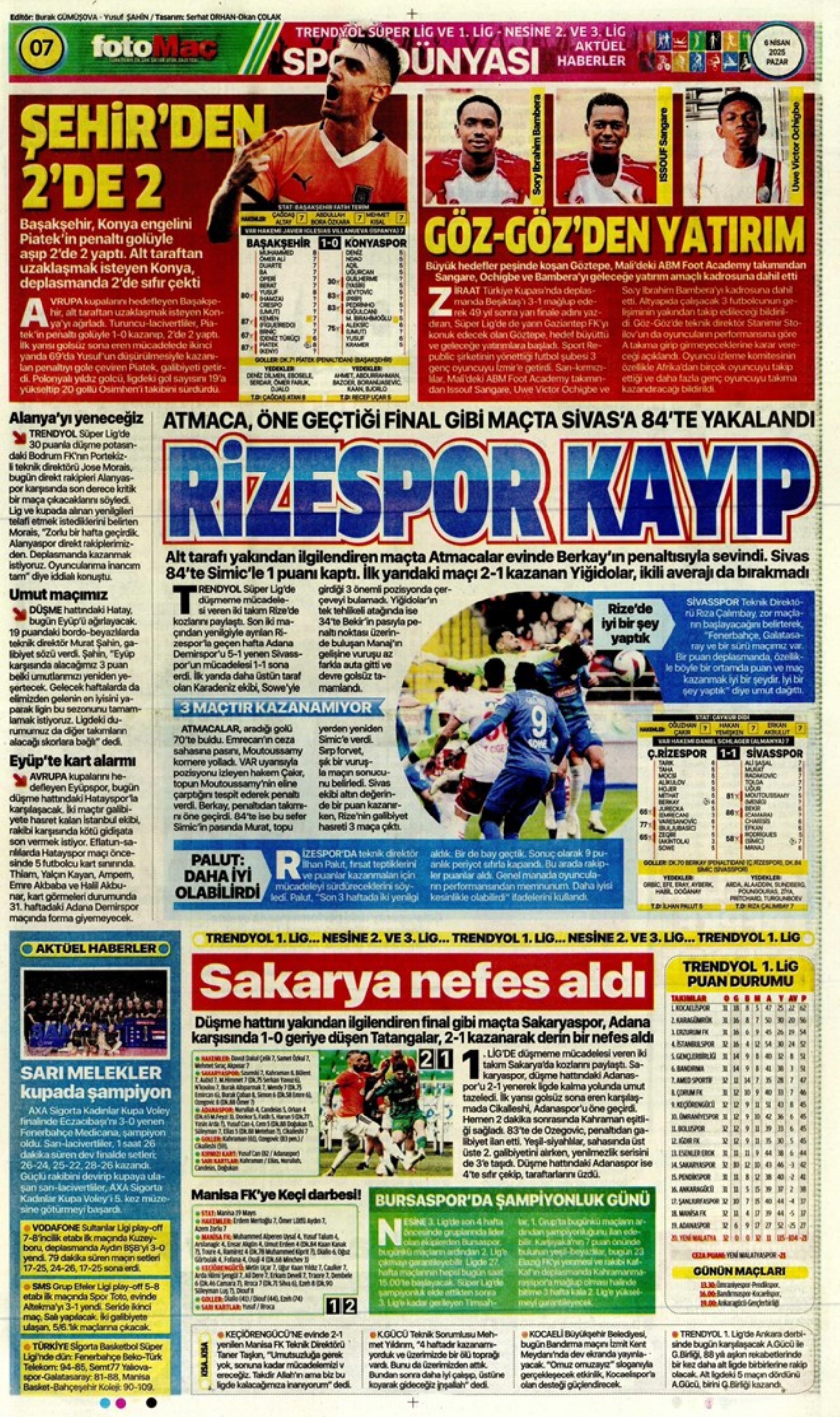 Sporda günün manşetleri: Süper Lig'de kritik randevu! Tamam mı devam mı maçı
