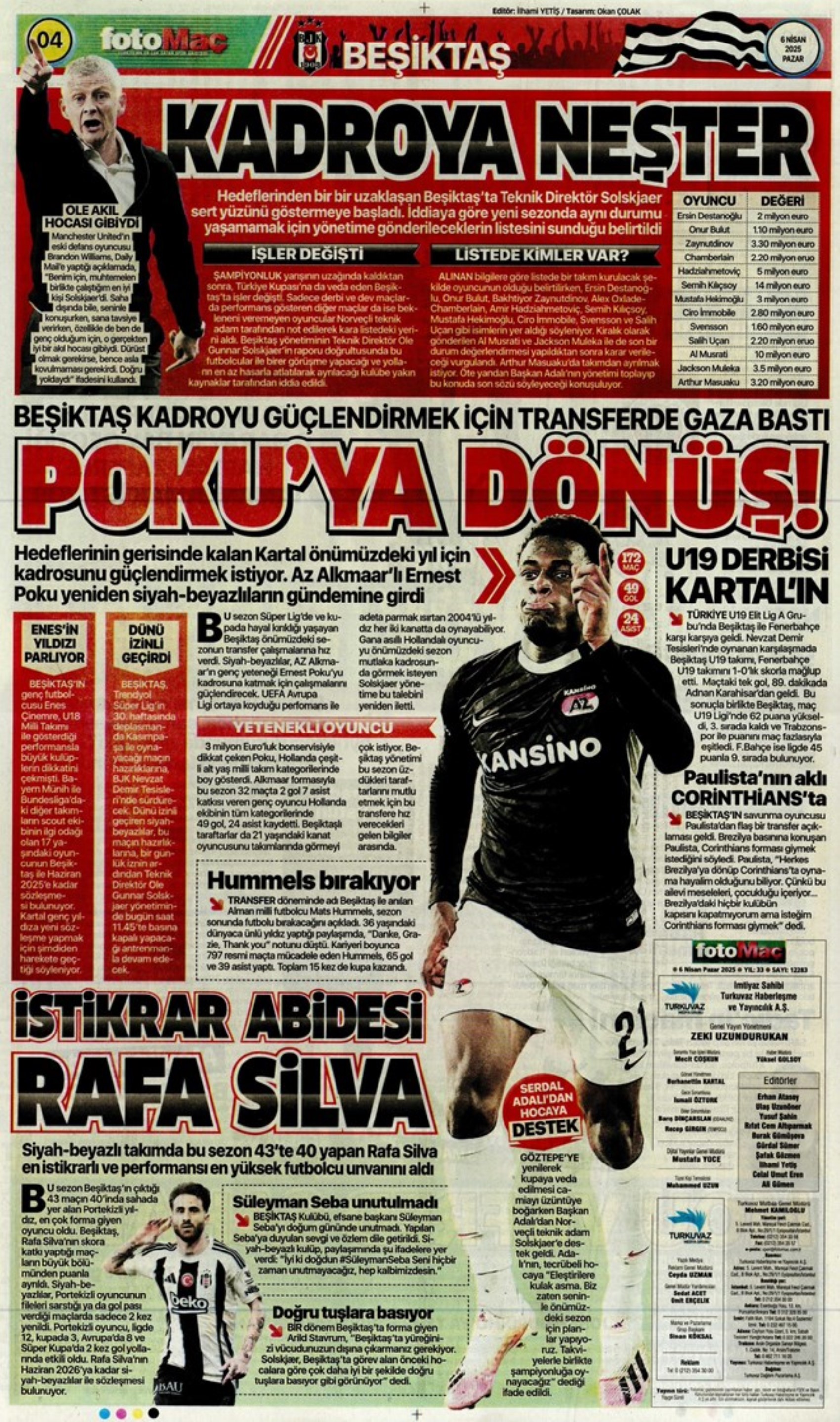 Sporda günün manşetleri: Süper Lig'de kritik randevu! Tamam mı devam mı maçı