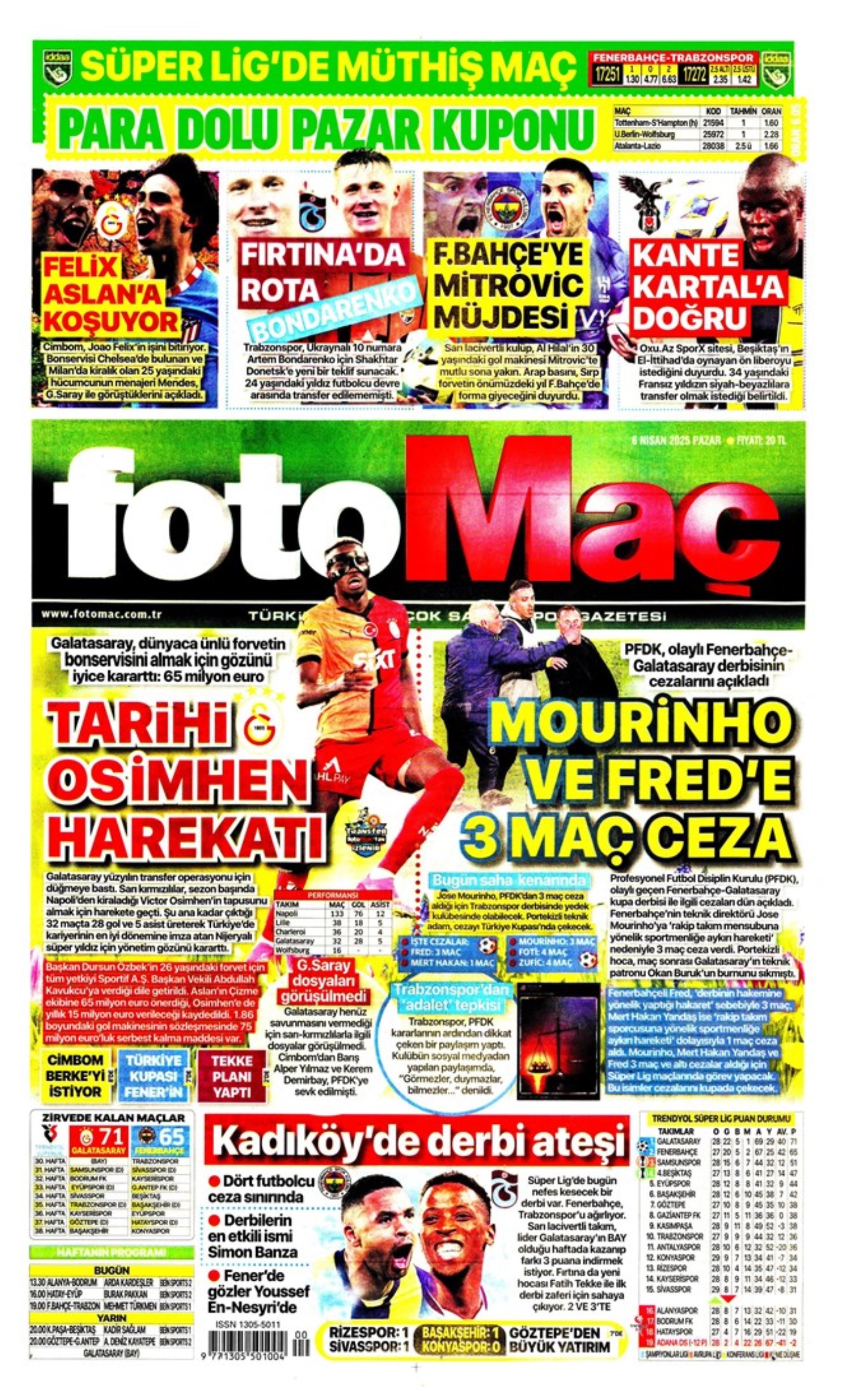 Sporda günün manşetleri: Süper Lig'de kritik randevu! Tamam mı devam mı maçı
