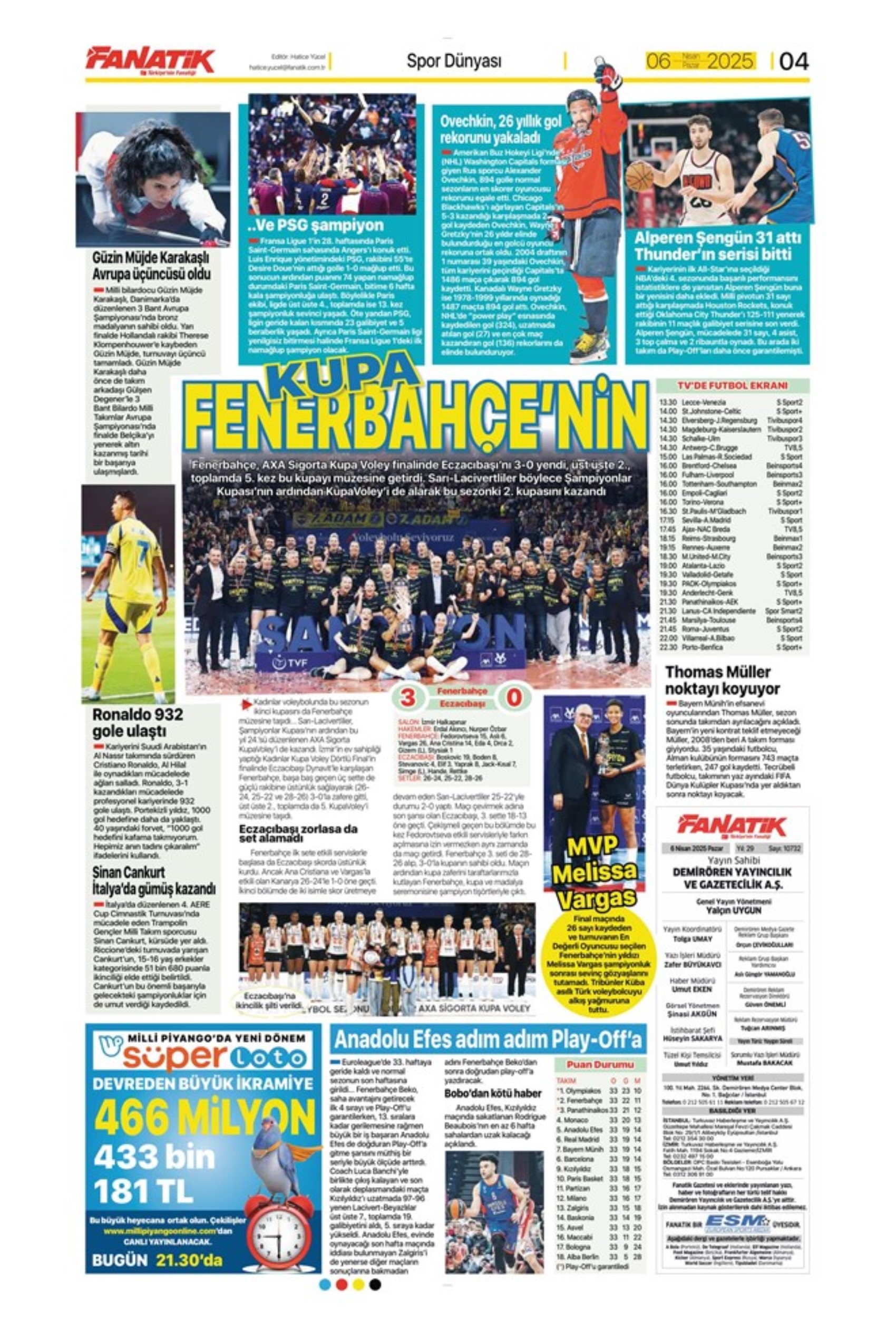 Sporda günün manşetleri: Süper Lig'de kritik randevu! Tamam mı devam mı maçı