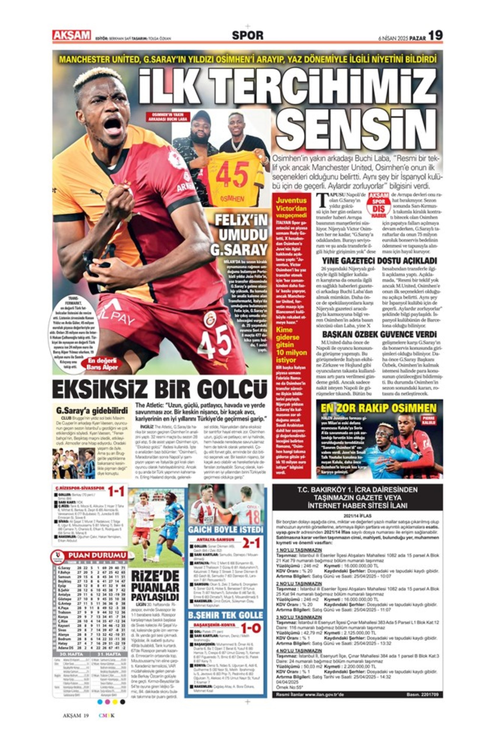 Sporda günün manşetleri: Süper Lig'de kritik randevu! Tamam mı devam mı maçı
