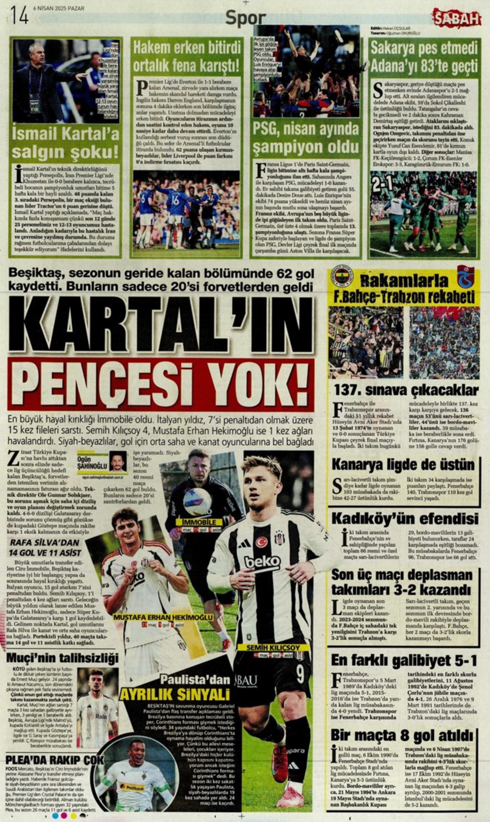 Sporda günün manşetleri: Süper Lig'de kritik randevu! Tamam mı devam mı maçı