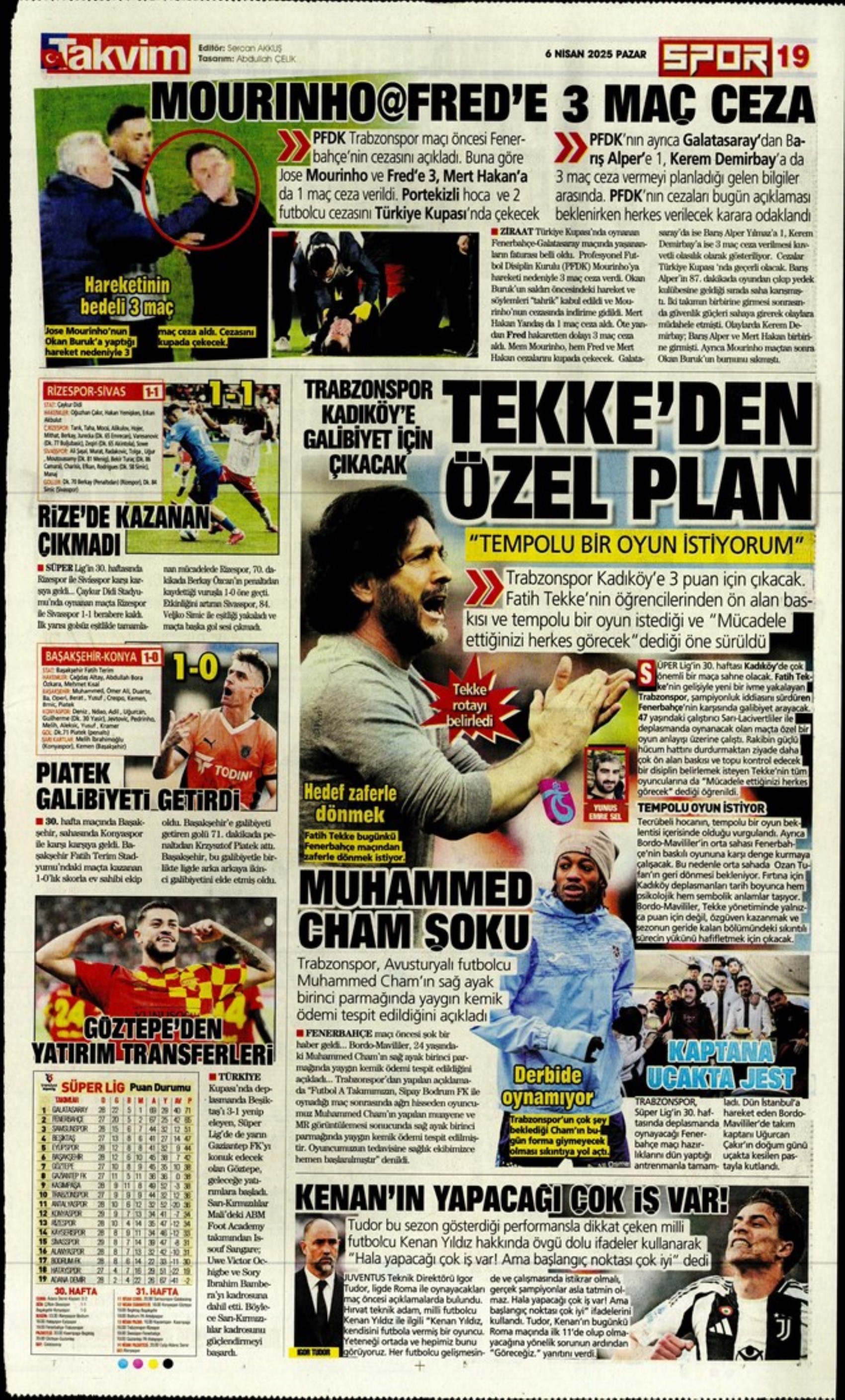 Sporda günün manşetleri: Süper Lig'de kritik randevu! Tamam mı devam mı maçı