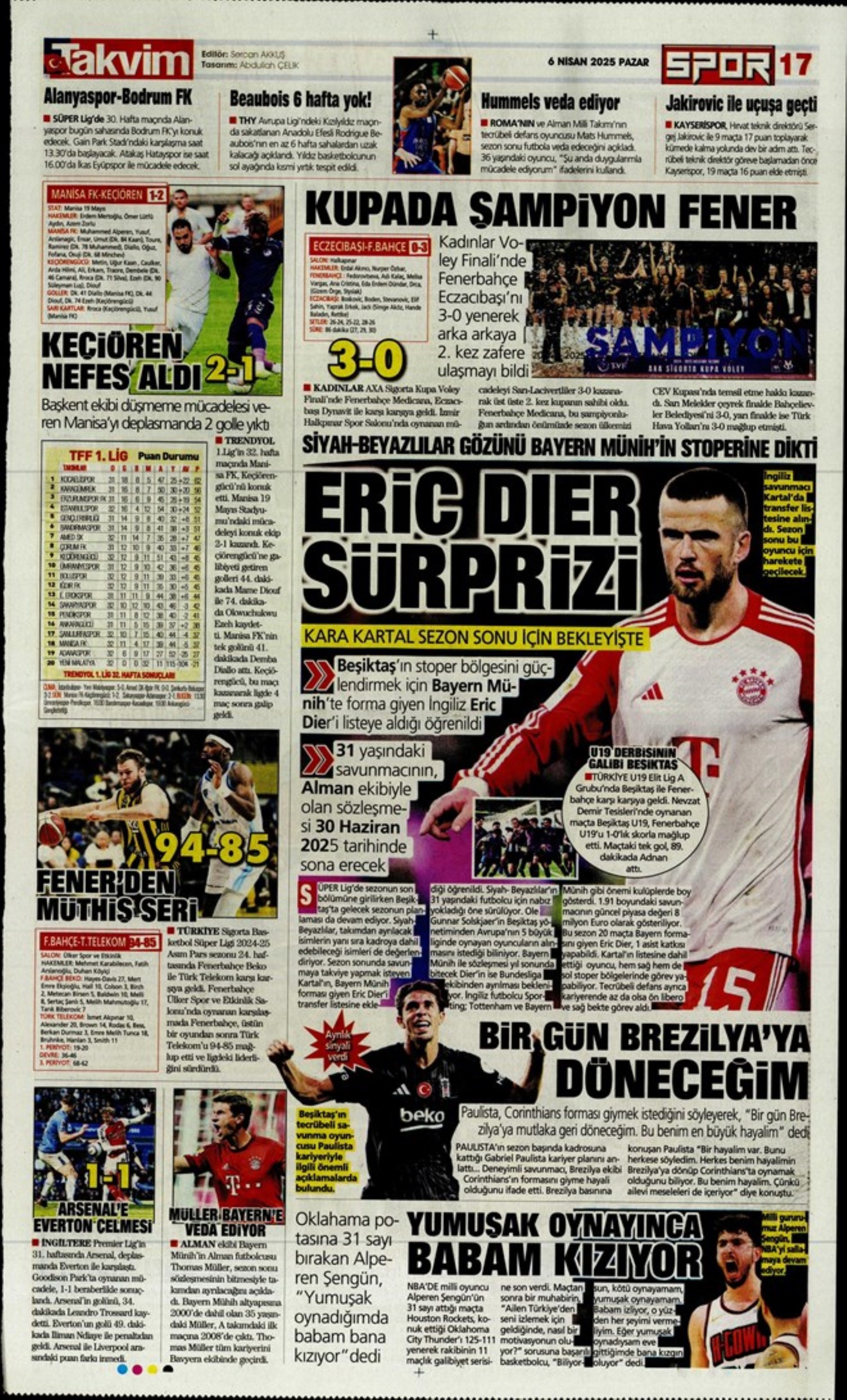 Sporda günün manşetleri: Süper Lig'de kritik randevu! Tamam mı devam mı maçı