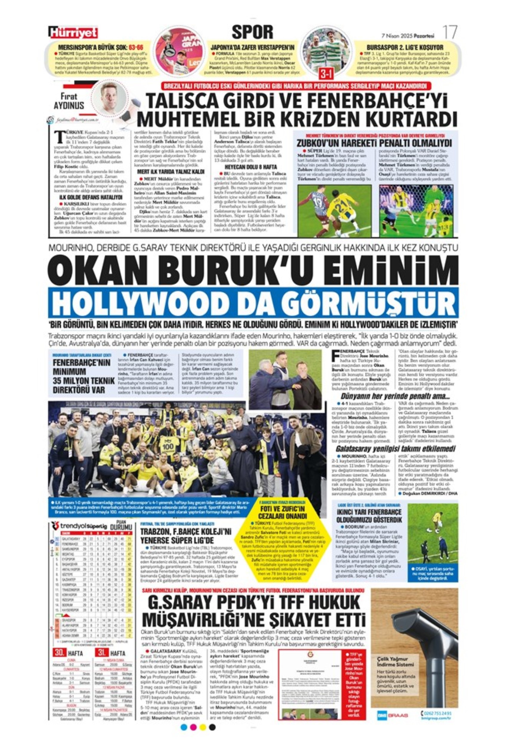 Sporda günün manşetleri: Jose Mourinho'dan Okan Buruk'a Hollywood göndermesi
