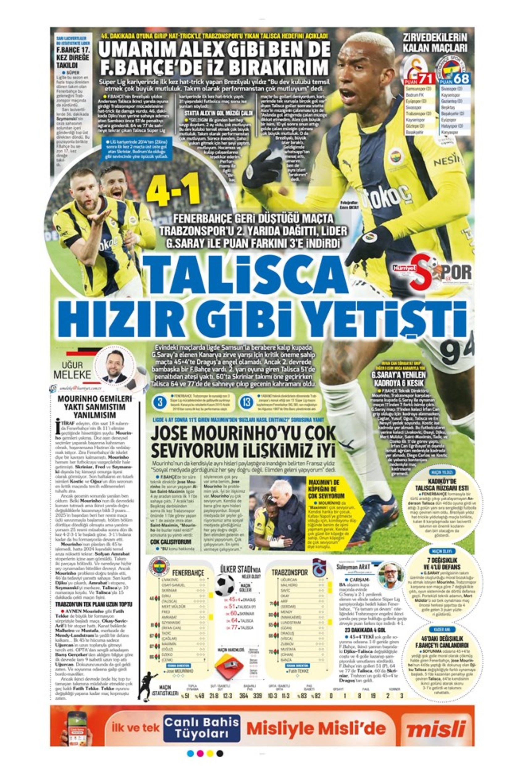 Sporda günün manşetleri: Jose Mourinho'dan Okan Buruk'a Hollywood göndermesi