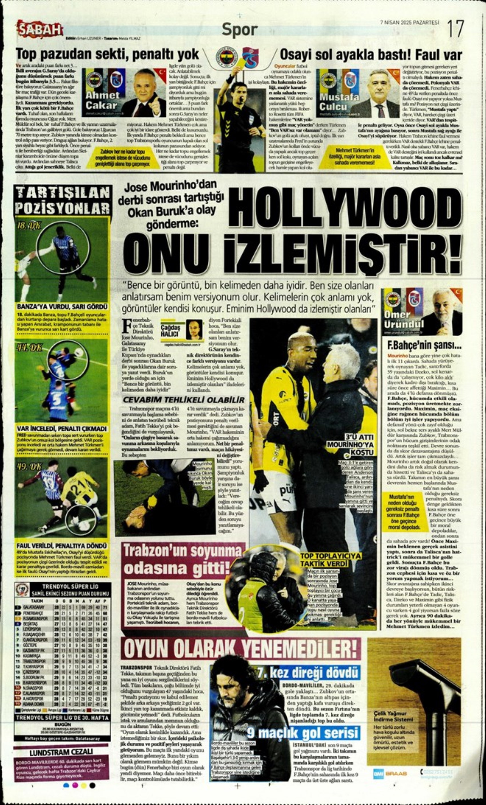Sporda günün manşetleri: Jose Mourinho'dan Okan Buruk'a Hollywood göndermesi