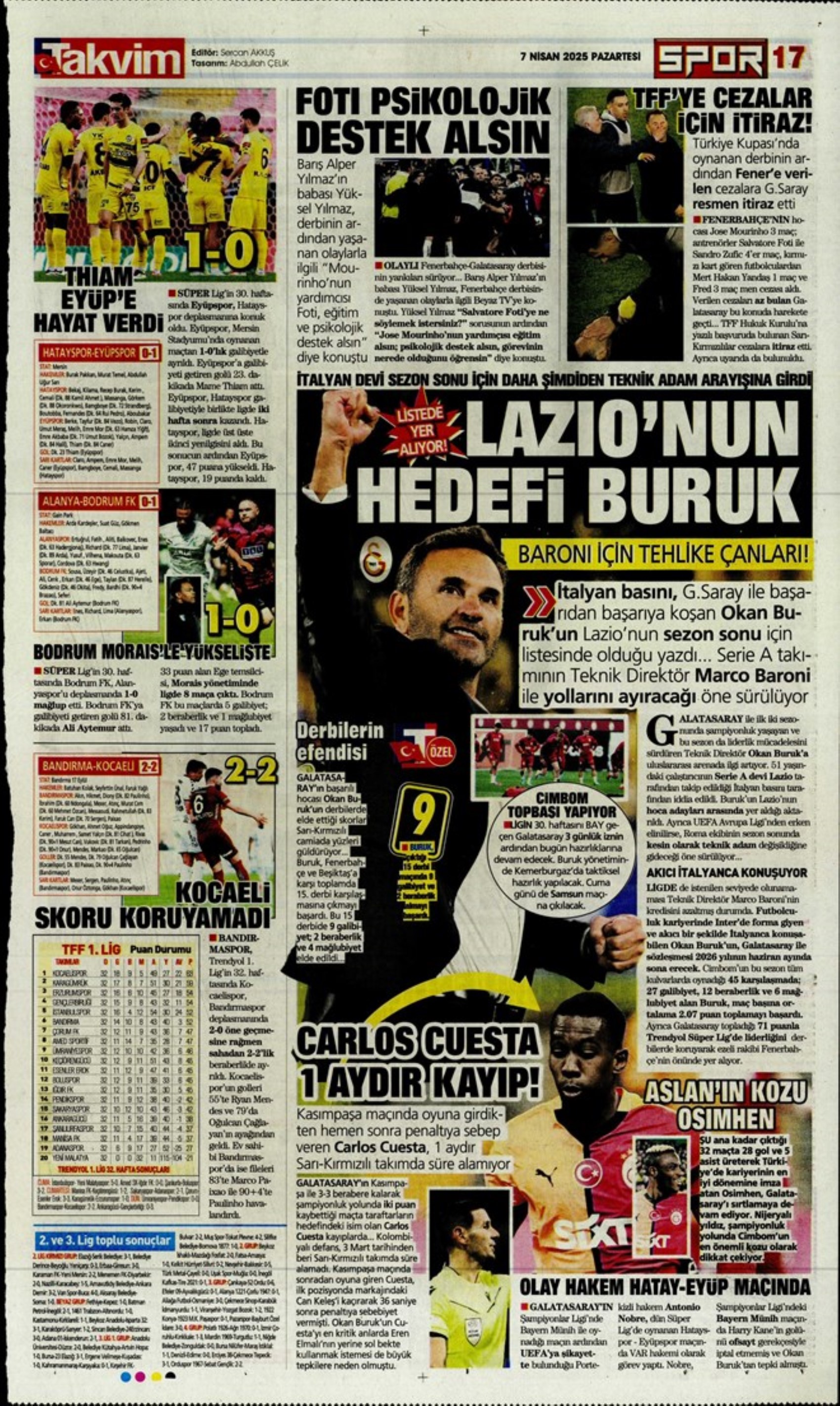 Sporda günün manşetleri: Jose Mourinho'dan Okan Buruk'a Hollywood göndermesi