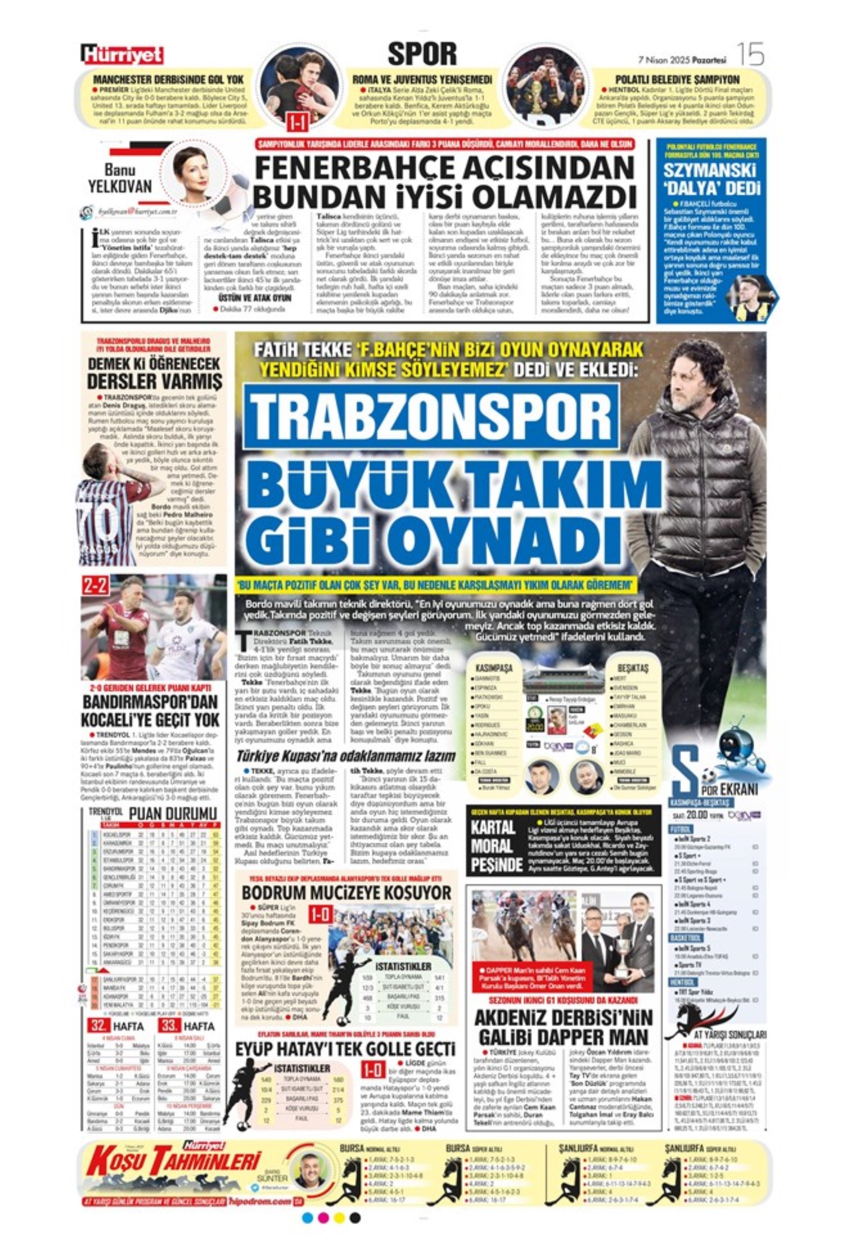 Sporda günün manşetleri: Jose Mourinho'dan Okan Buruk'a Hollywood göndermesi