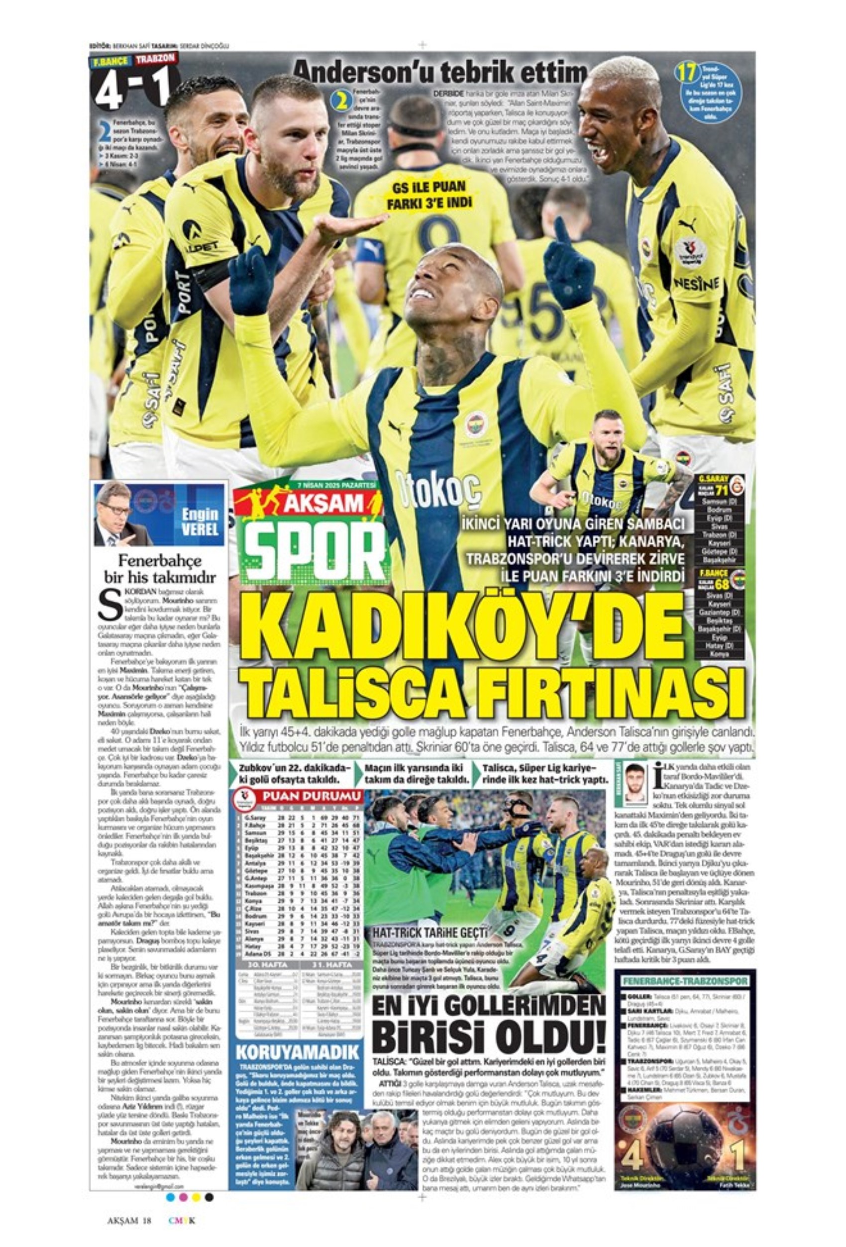 Sporda günün manşetleri: Jose Mourinho'dan Okan Buruk'a Hollywood göndermesi