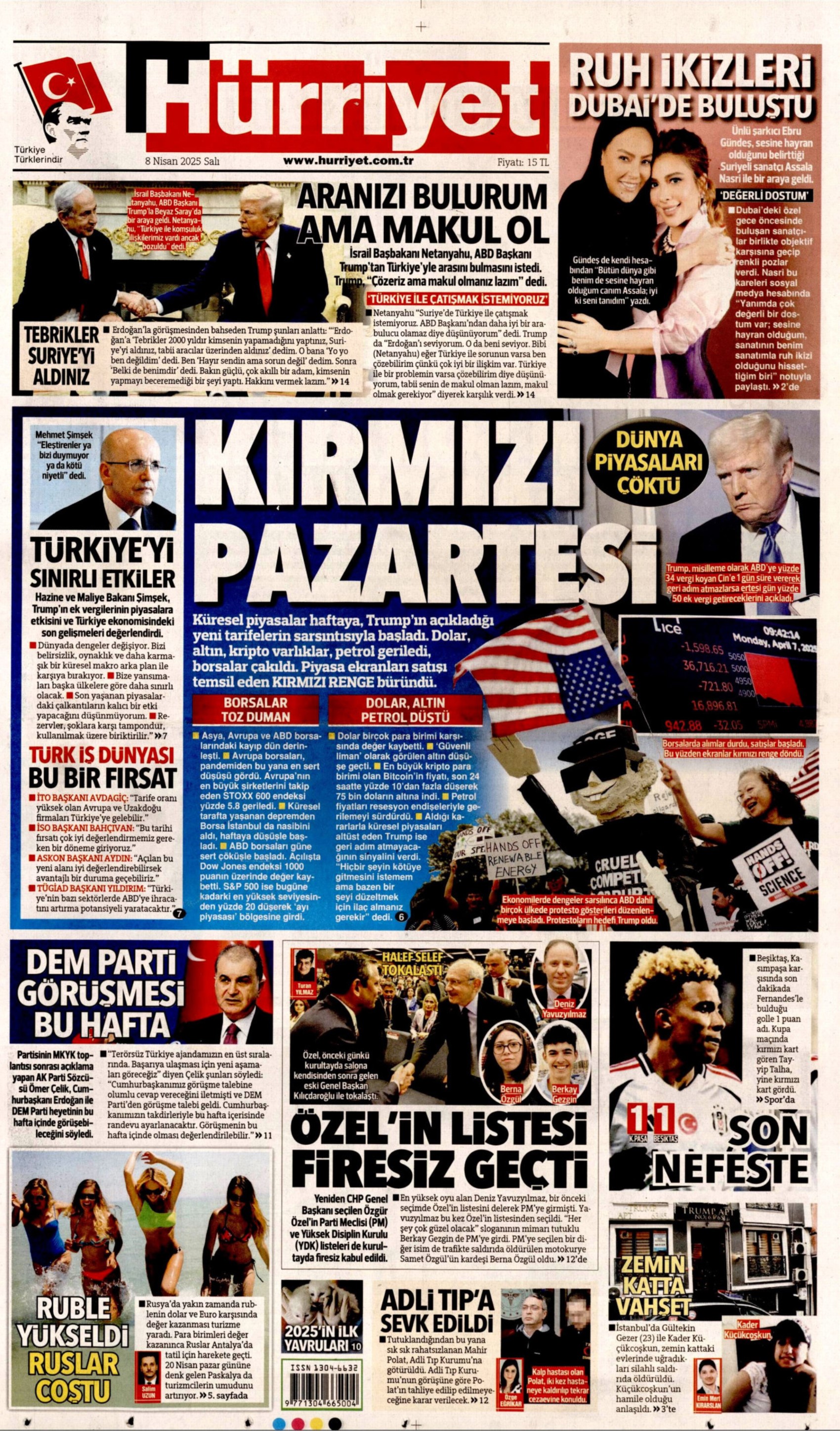 8 Nisan 2025 gazete manşetleri
