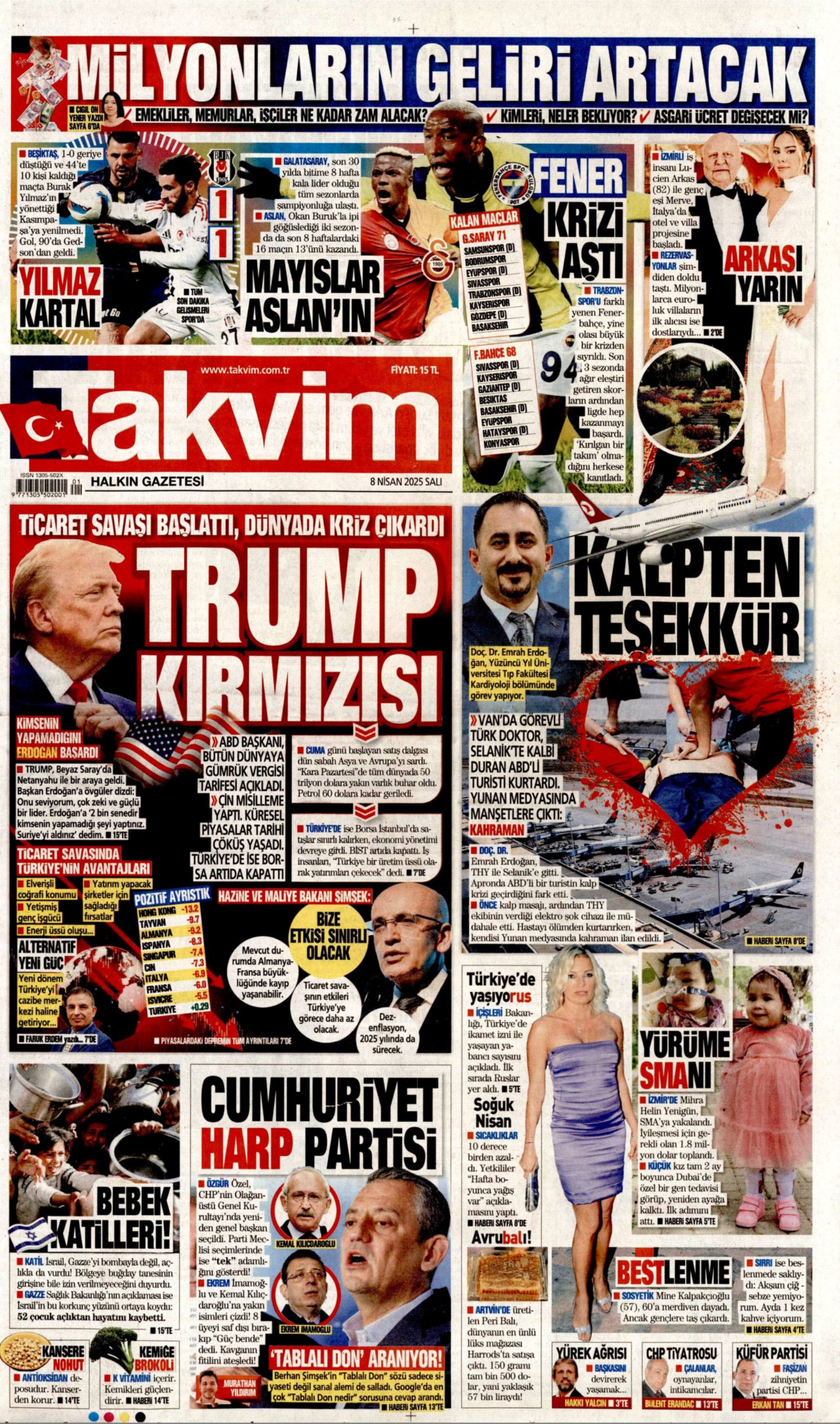 8 Nisan 2025 gazete manşetleri