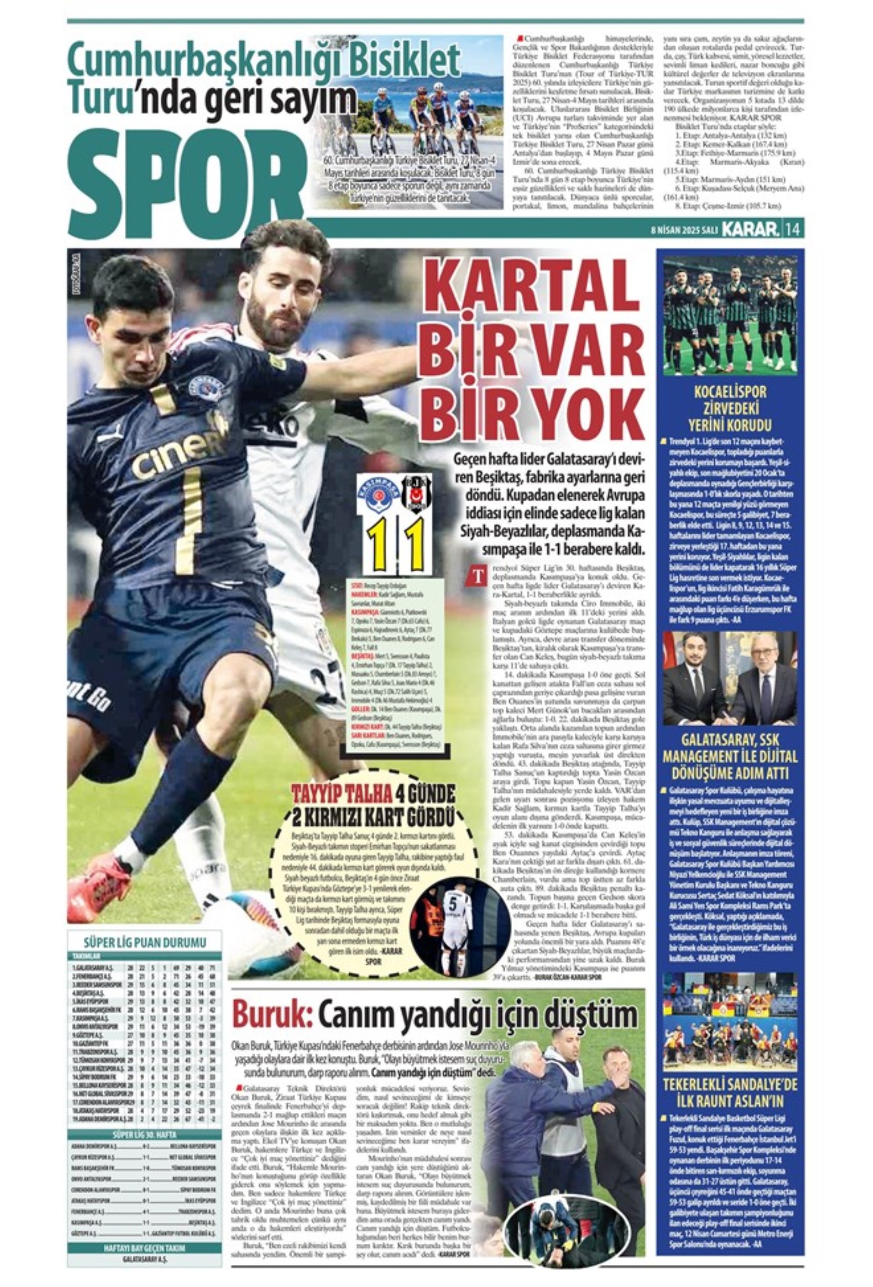 8 Nisan 2025 sporda günün manşetleri: 'Şov daha yeni başlıyor'