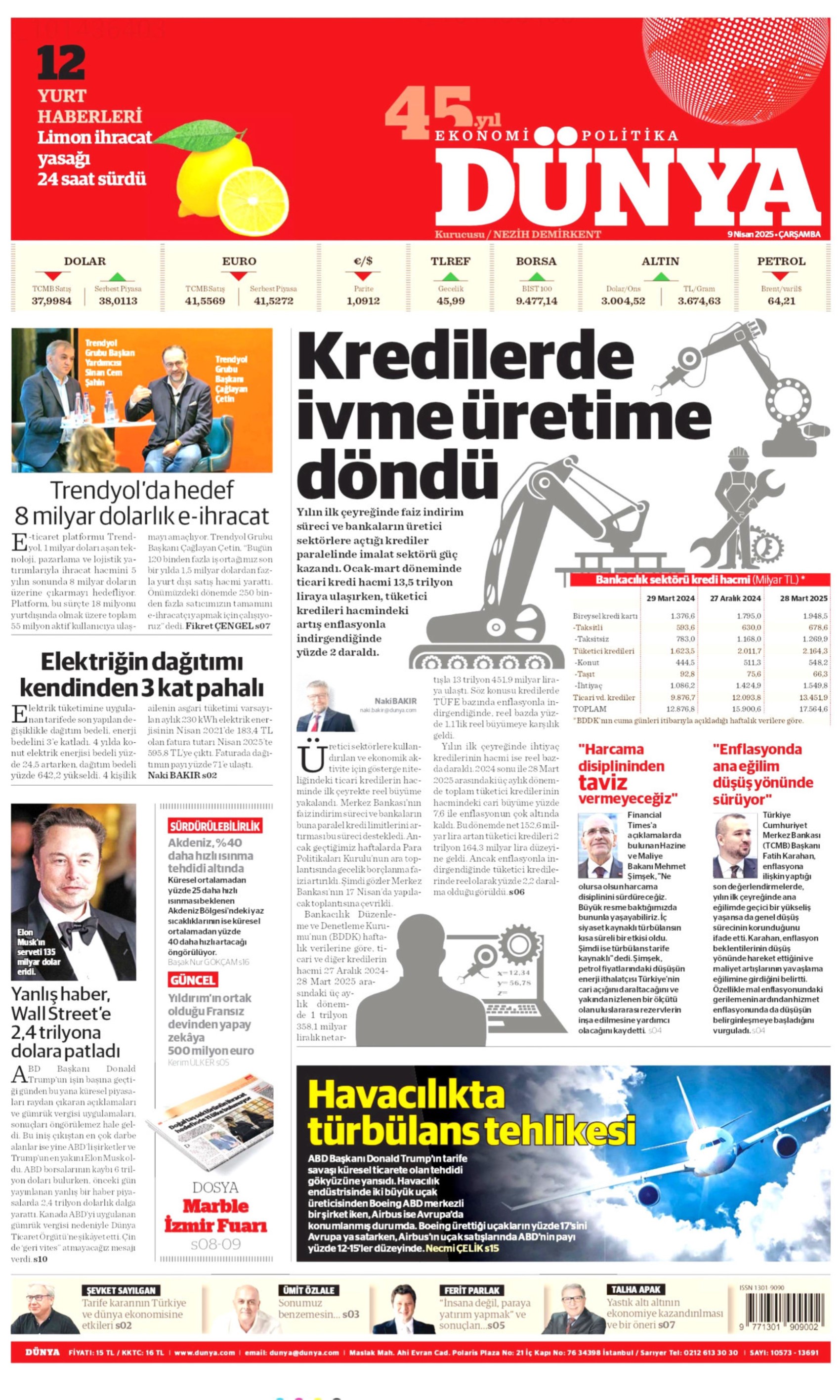 9 Nisan 2025 gazete manşetleri